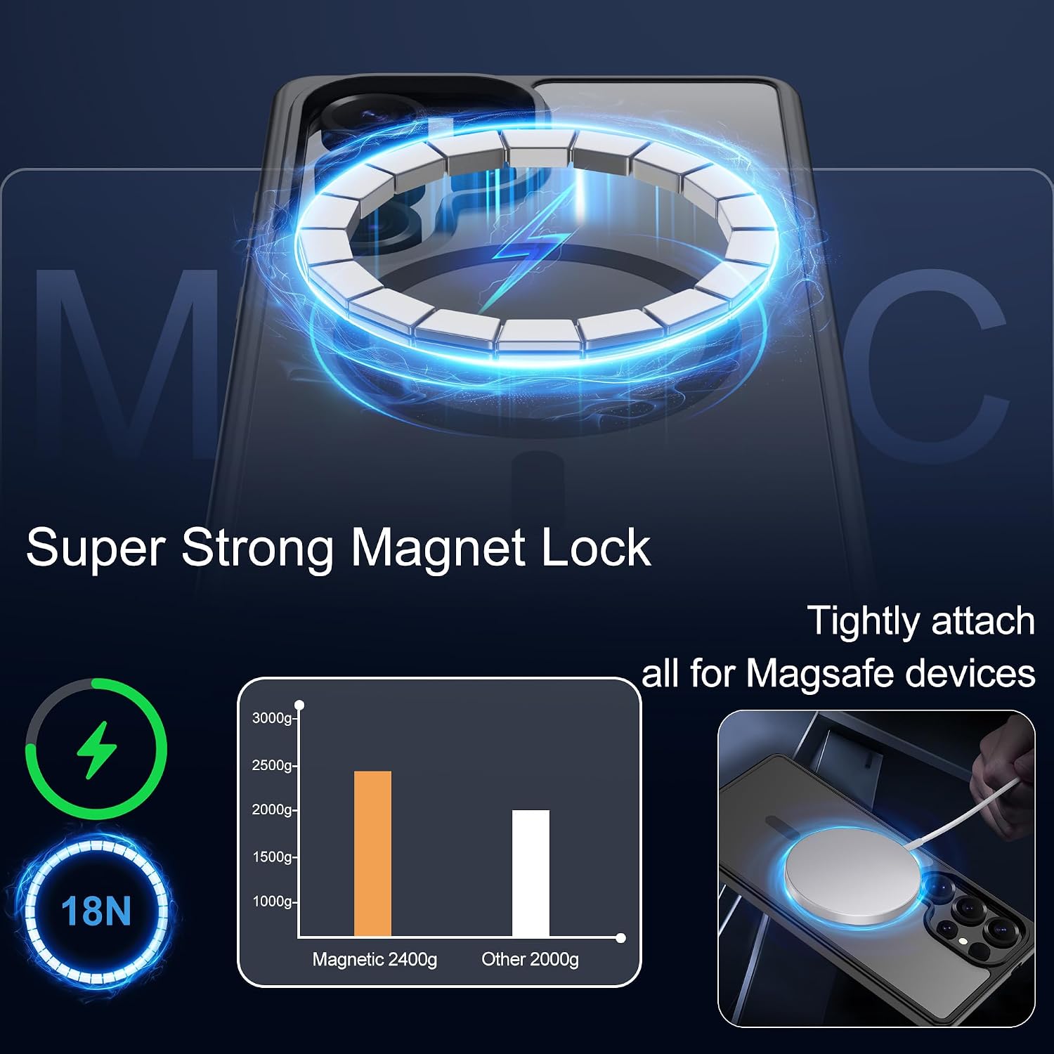 Thumbnail 3 de Pilaru Magnetic Case for Samsung S25 Ultra