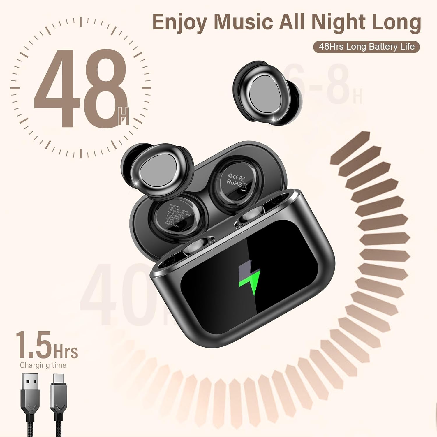 Thumbnail 5 de ZYHKON Bluetooth-Schlafkopfhörer In-Ear (Bluetooth 5.4) für Seitenschläfer – Sleep Mode, bis zu 48 h Laufzeit
