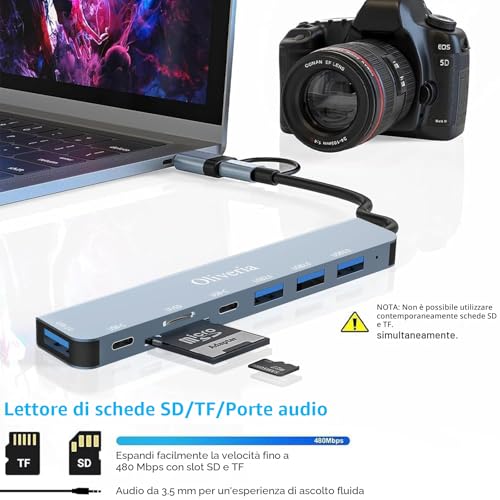Thumbnail 2 de Oliveria Adattatore USB-C Hub 8-in-2: lettore SD/TF, USB 3.0 e USB-C per MacBook, Windows e Android