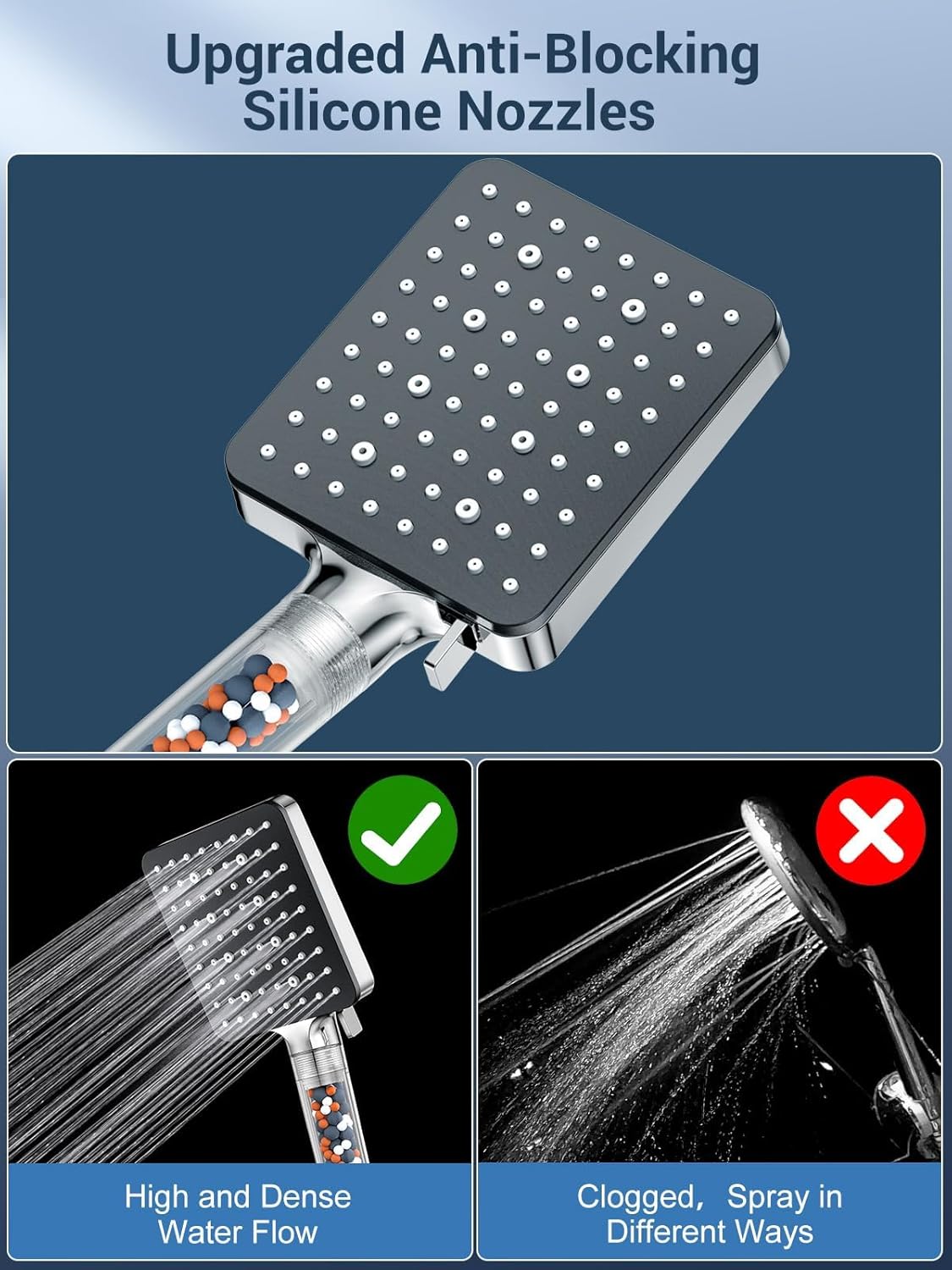 Thumbnail 5 de YEAUPE PRO Shower Head with Filter 6 Jet Modes