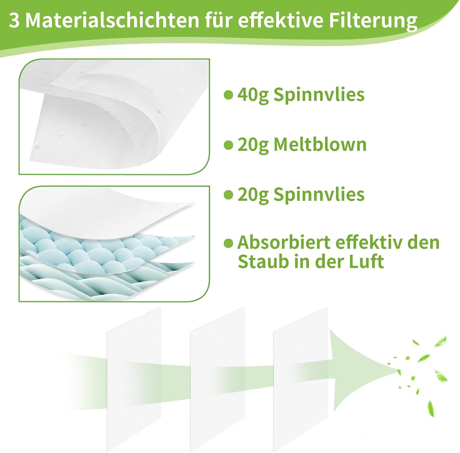 Thumbnail 2 de Awinker KFI 357 Staubsaugerbeutel – Kompatibel mit Kärcher WD2 WD3 WD3.200–WD3.800, 15 Stück