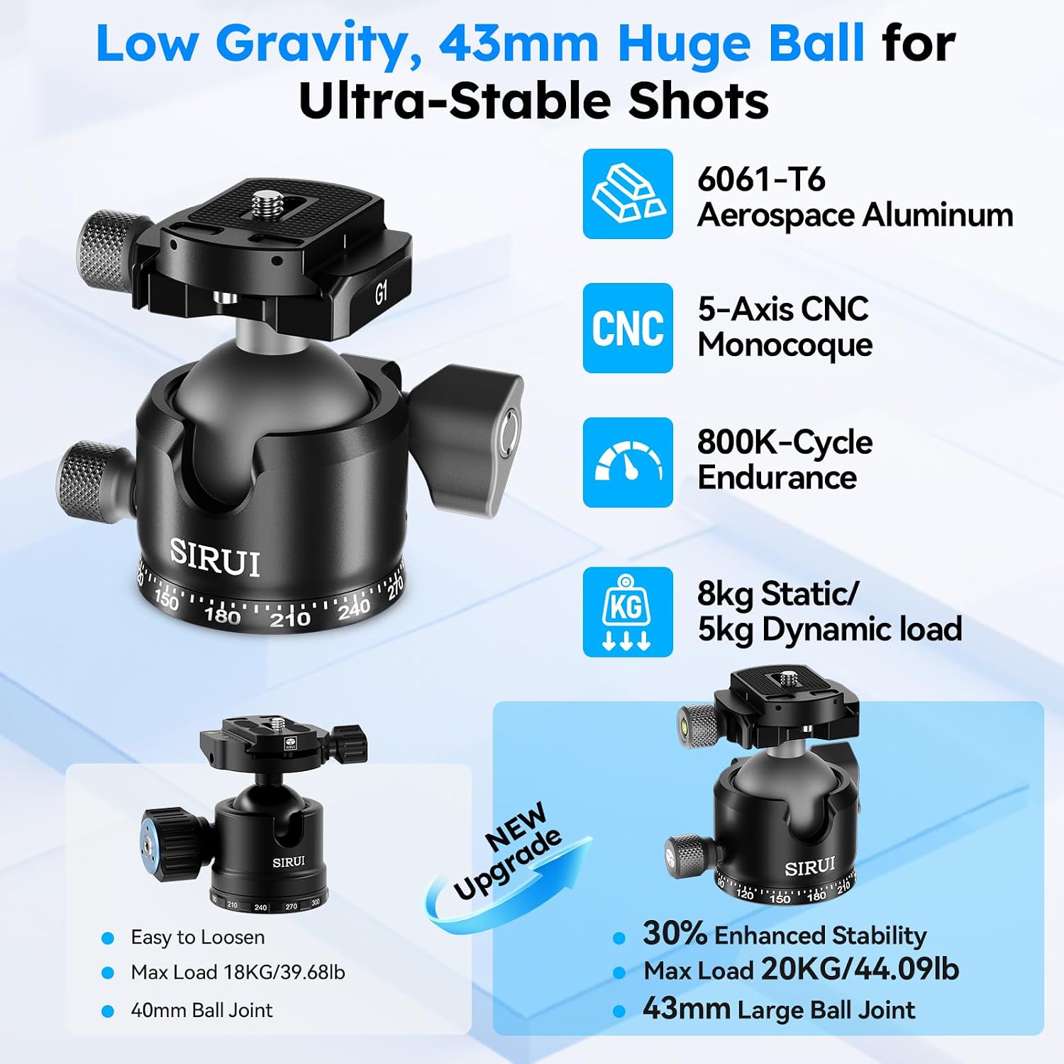 Thumbnail 4 de SIRUI AM-324S+G1 Heavy-Duty Tripod 59.8in