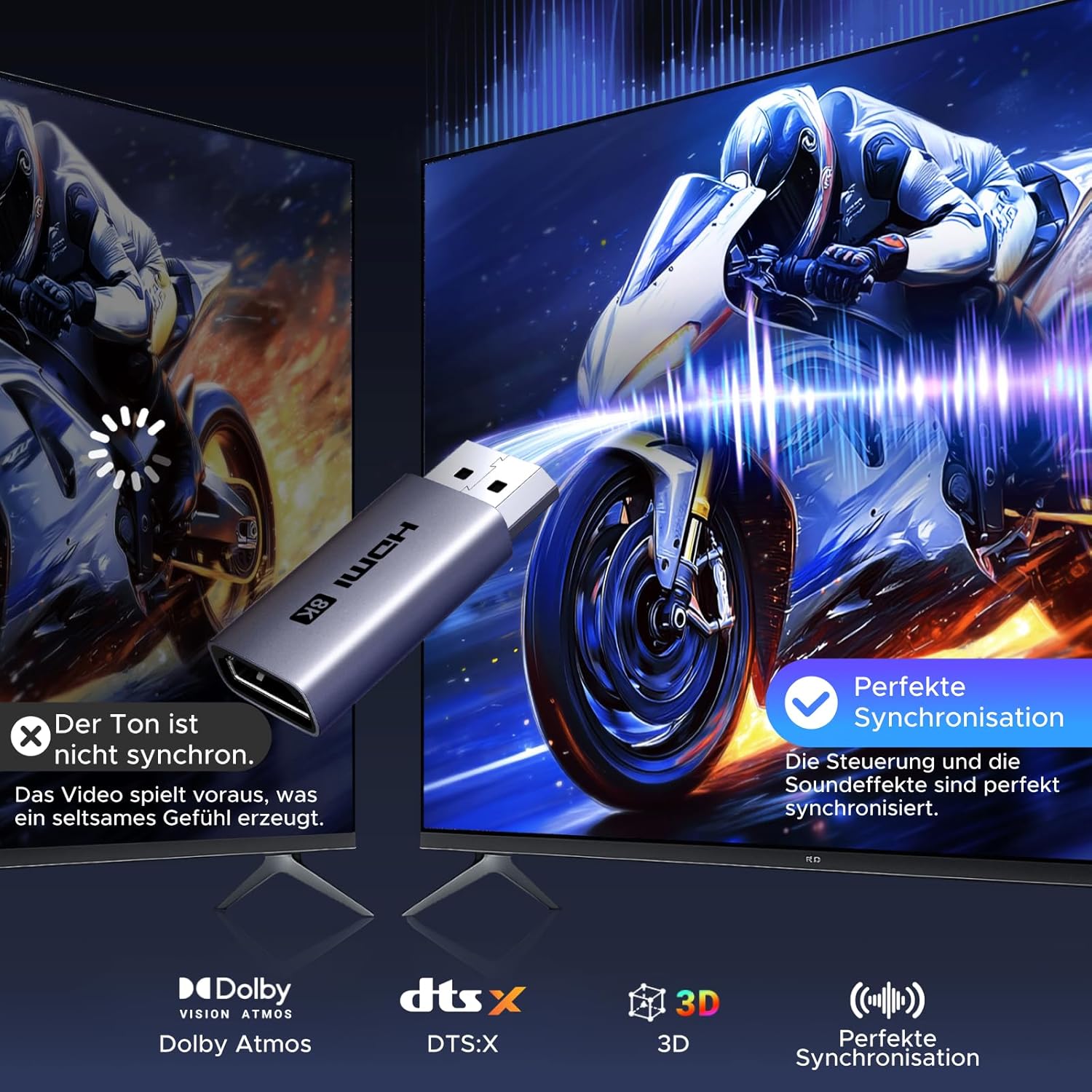 Detalle 1 de UGREEN 8K DisplayPort-auf-HDMI-Adapter (DP auf HDMI) unidirektional, 2 Stück – bis 8K@60 Hz, kompatibel mit Monitor & GPU