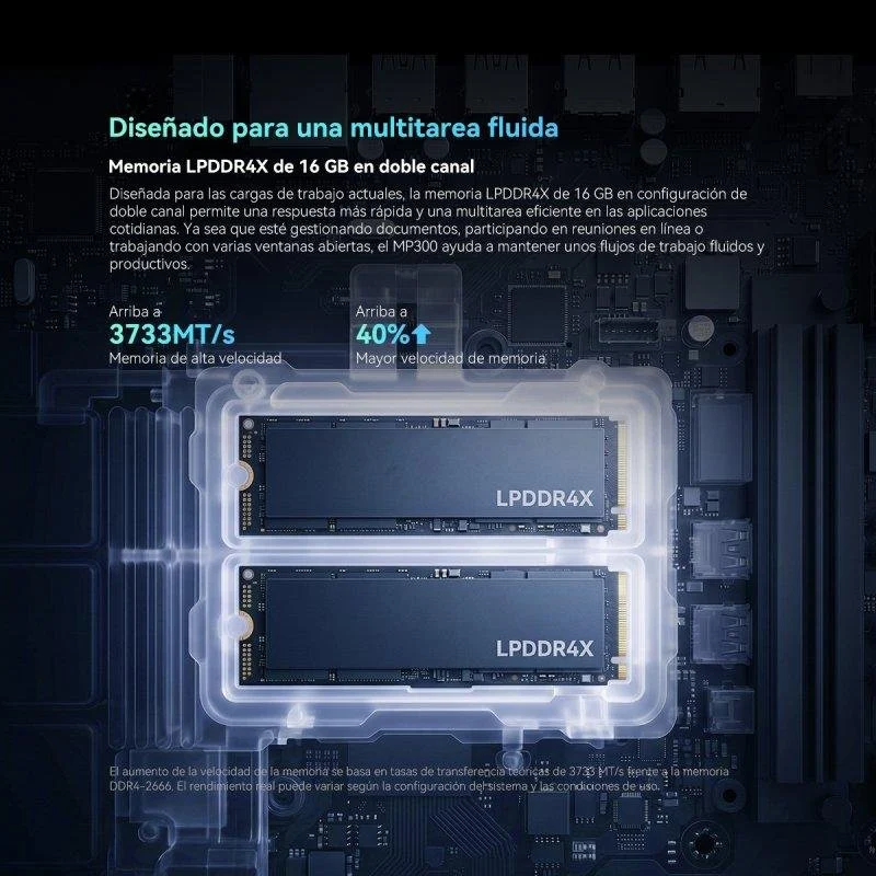 Detalle de Blackview mini PC Intel Core 5 210H