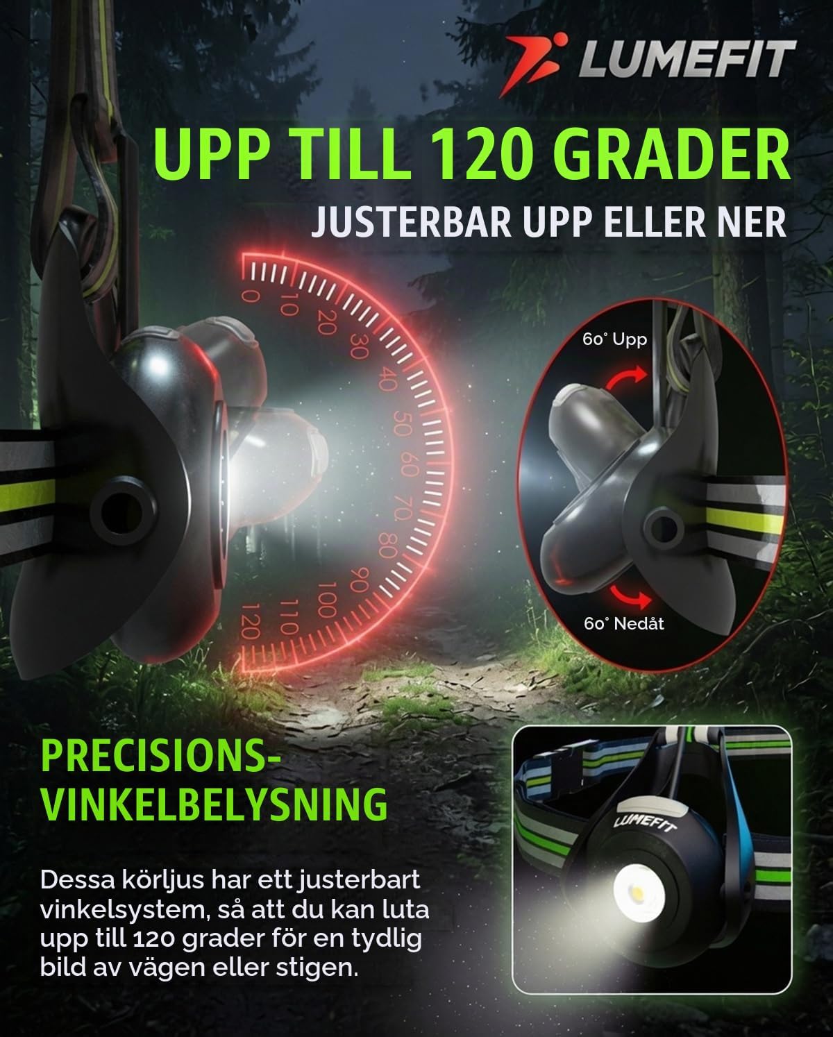 Detalle de LUMEFIT JR-0901 löparlampa med 500 lumen och 90° justerbar vinkel