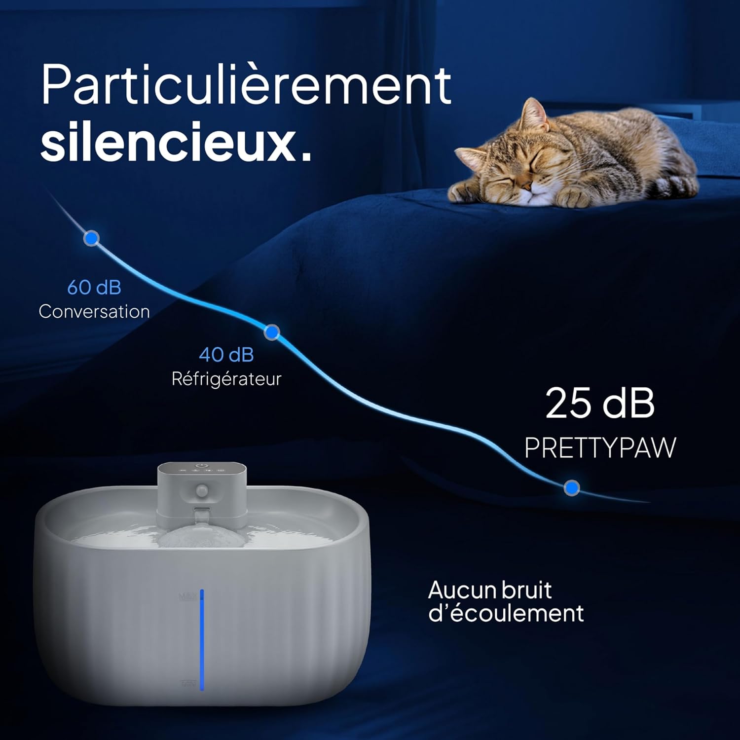 Thumbnail 3 de Pretty Paw fontaine à eau pour chat sans fil 3L Aqua Sense (gris) avec détecteur de mouvement
