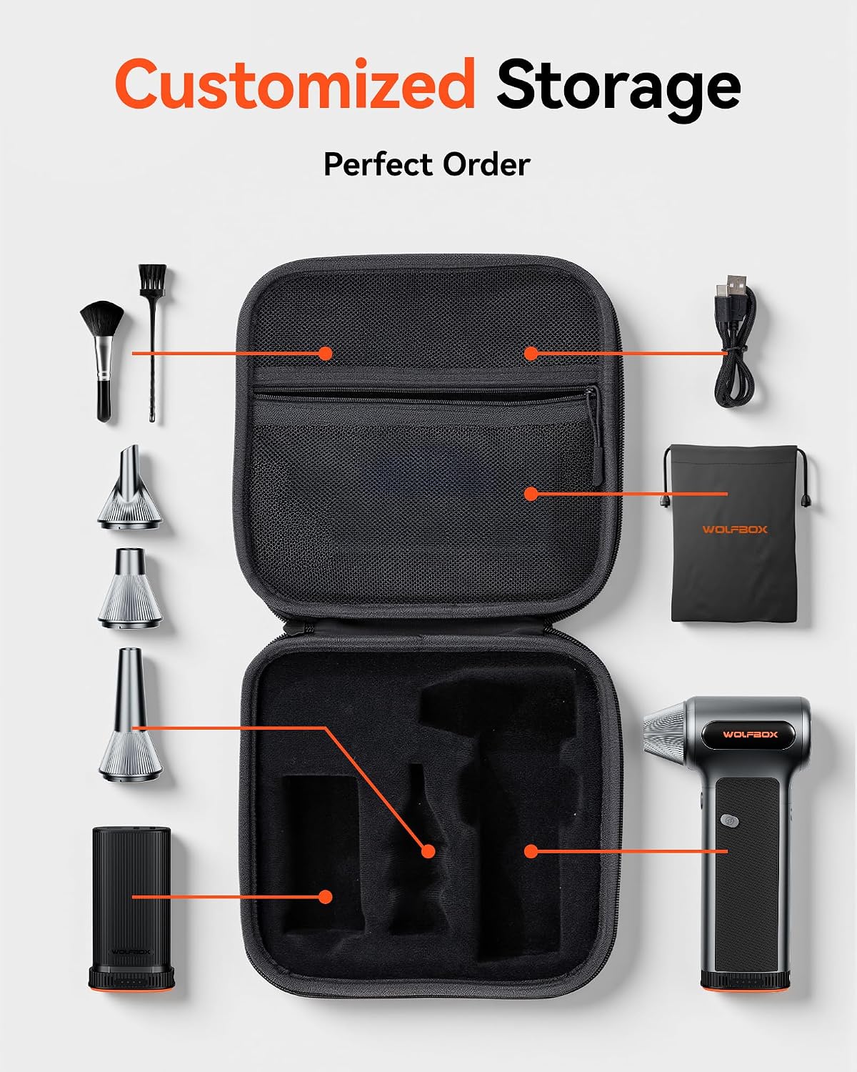 Thumbnail 6 de WOLFBOX MF200-2PK Electric Air Duster with Dual Batteries, Case and 4 Nozzles