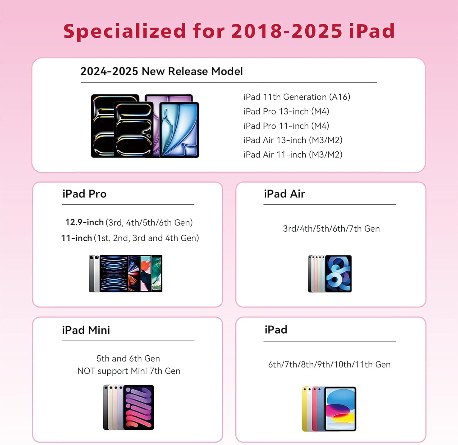 Thumbnail 1 de Milikilo Stylus Pen for iPad with 14‑Minute Fast Charge, Palm Rejection & Tilt Sensitivity (Pink)