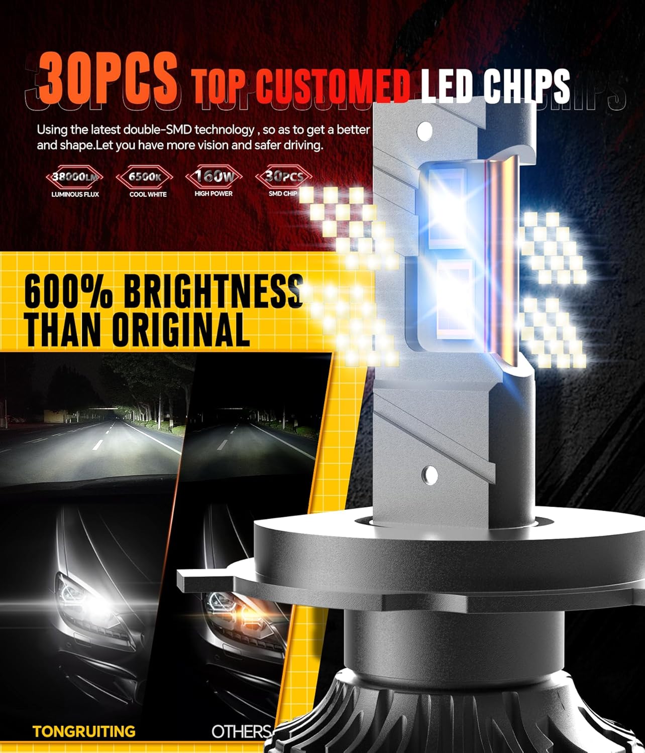 Thumbnail 2 de Tongruiting Bombilla LED H4 9003 160W 38000LM