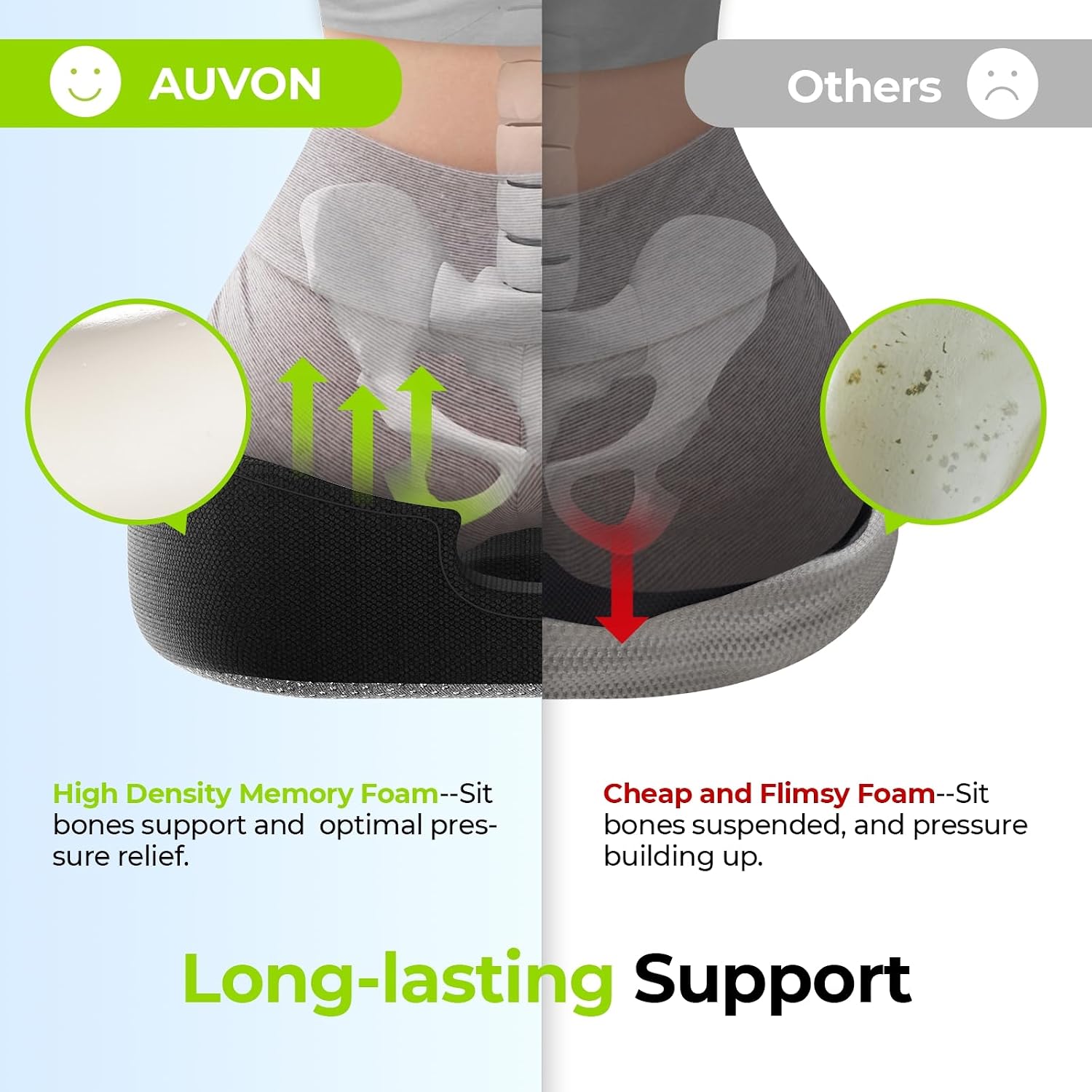 Thumbnail 5 de AUVON Donut Seat Cushion Memory Foam