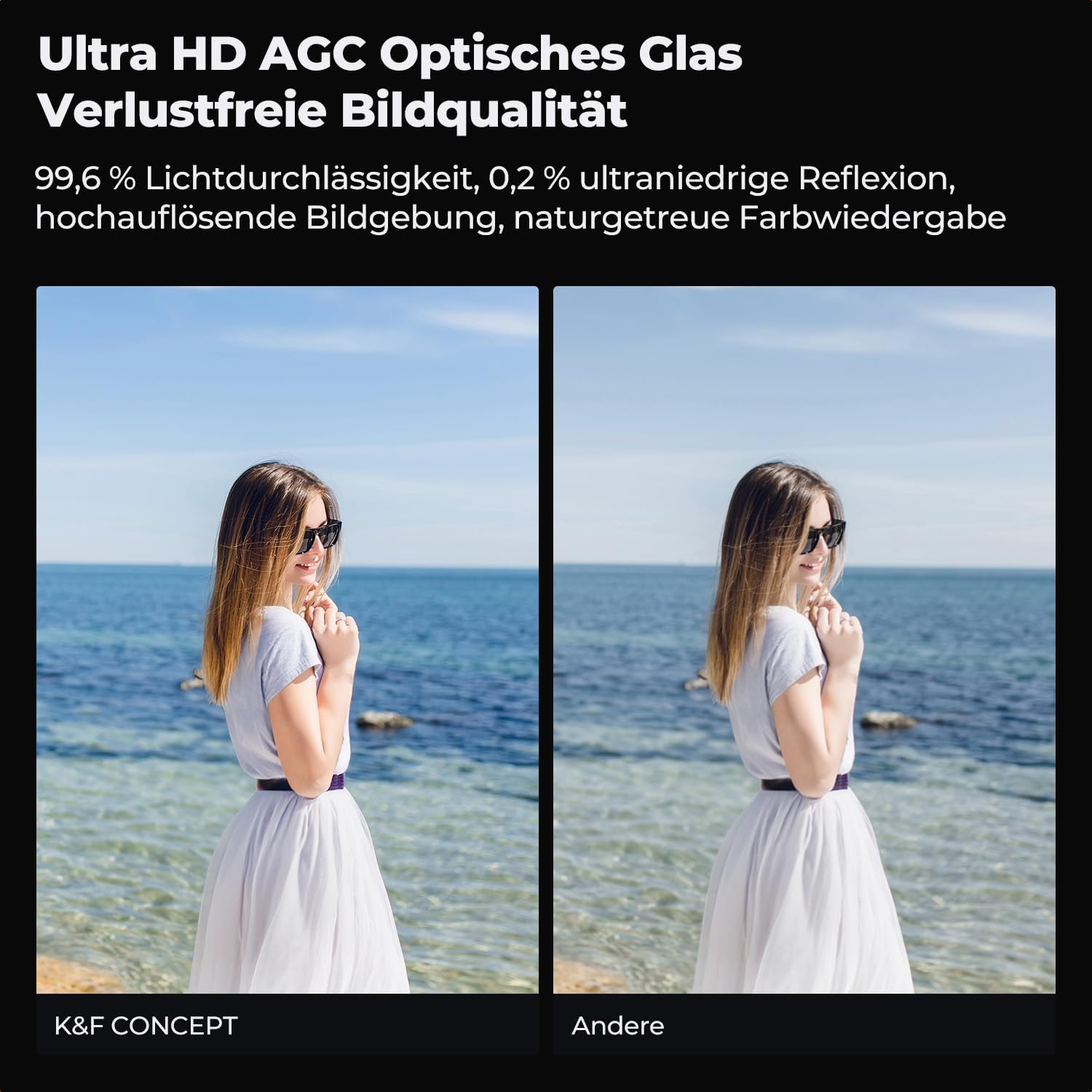 Detalle de K&F CONCEPT UV-Filter X100 Serie