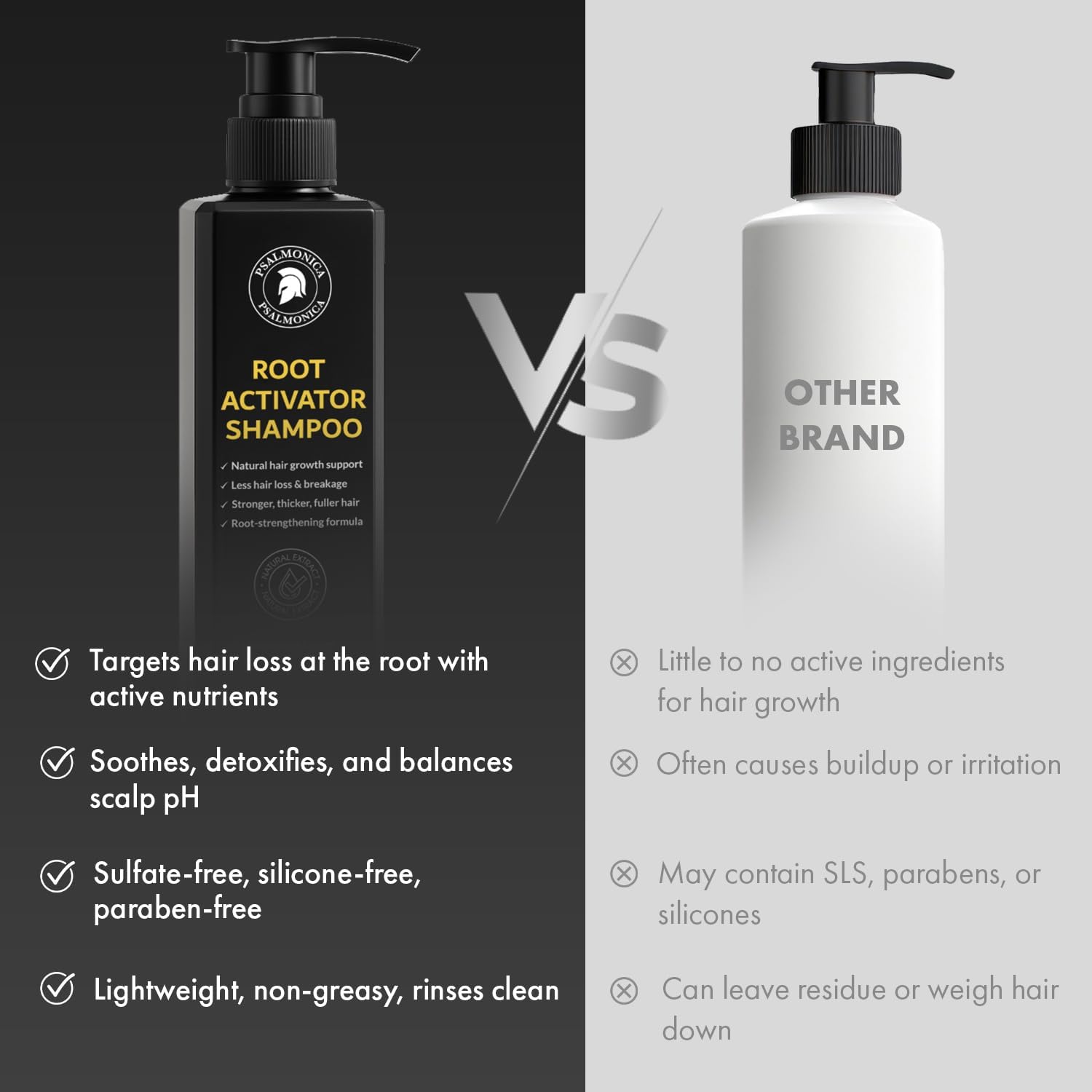 Thumbnail 5 de Root Activator Shampoo for Men: Made In USA – Hair Growth & Thinning Support