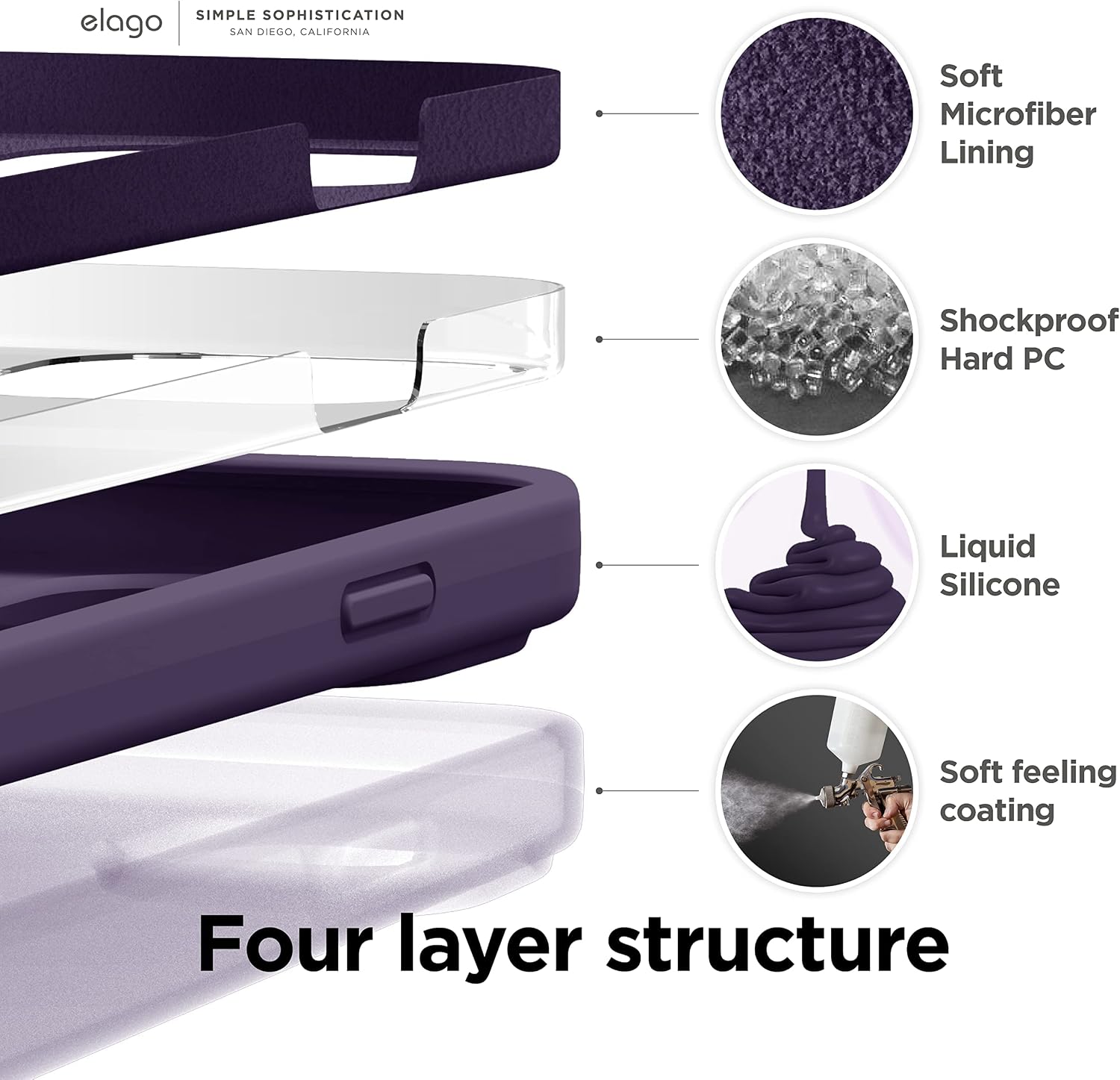Detalle de elago Coque Silicone Liquide pour iPhone 14 Pro (6,1”) – Étui antichoc 4 couches, microfibre douce et protection intégrale (Violet intense)