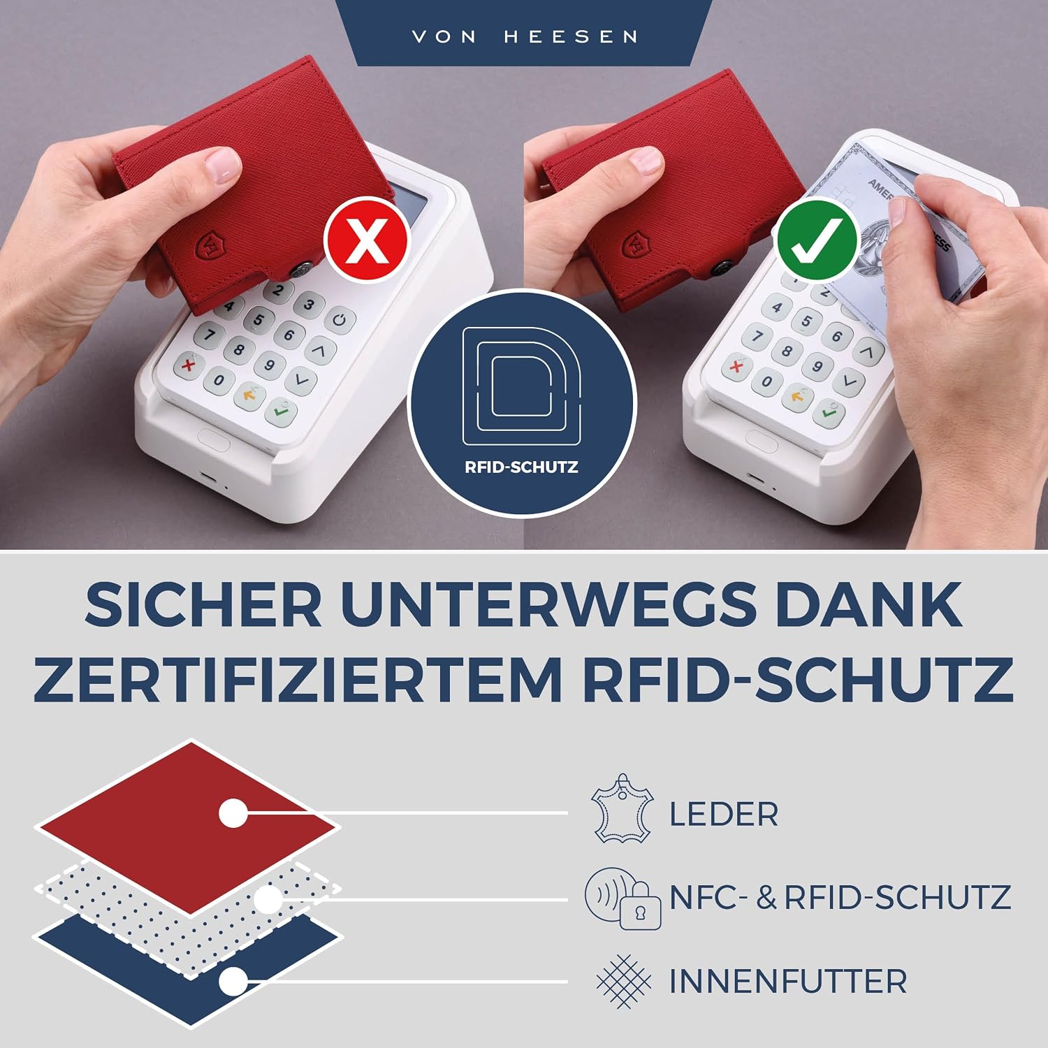 Detalle de VON HEESEN Slim Wallet RFID Rot