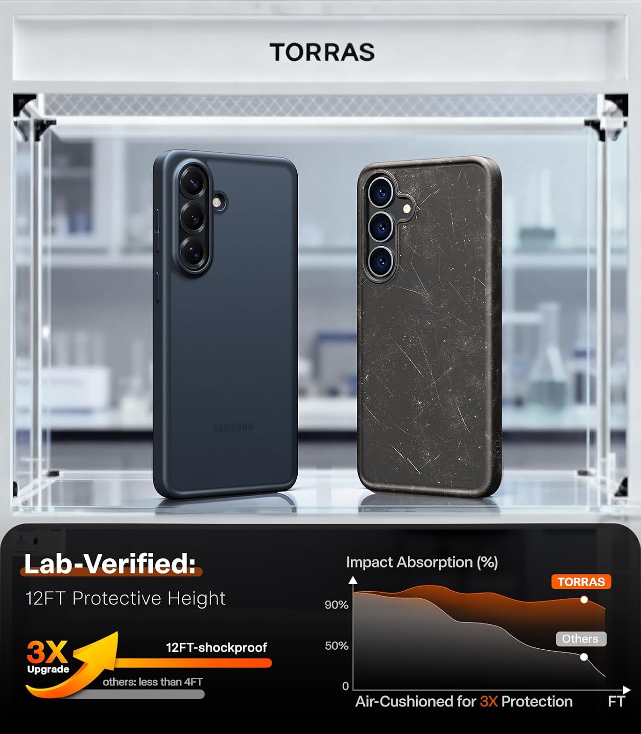 Detalle de TORRAS Samsung Galaxy S26 Case, Slim Matte Black with 12-Foot Drop Protection