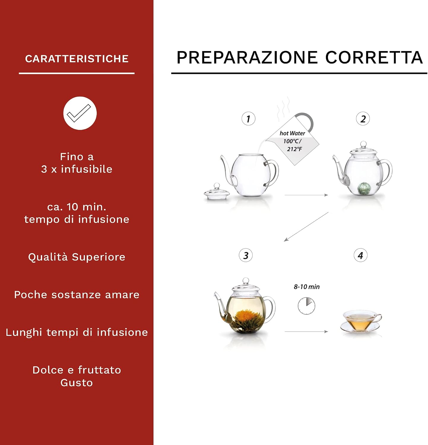 Detalle 2 de Creano Mix di Fiori di Tè Bianco 500ml