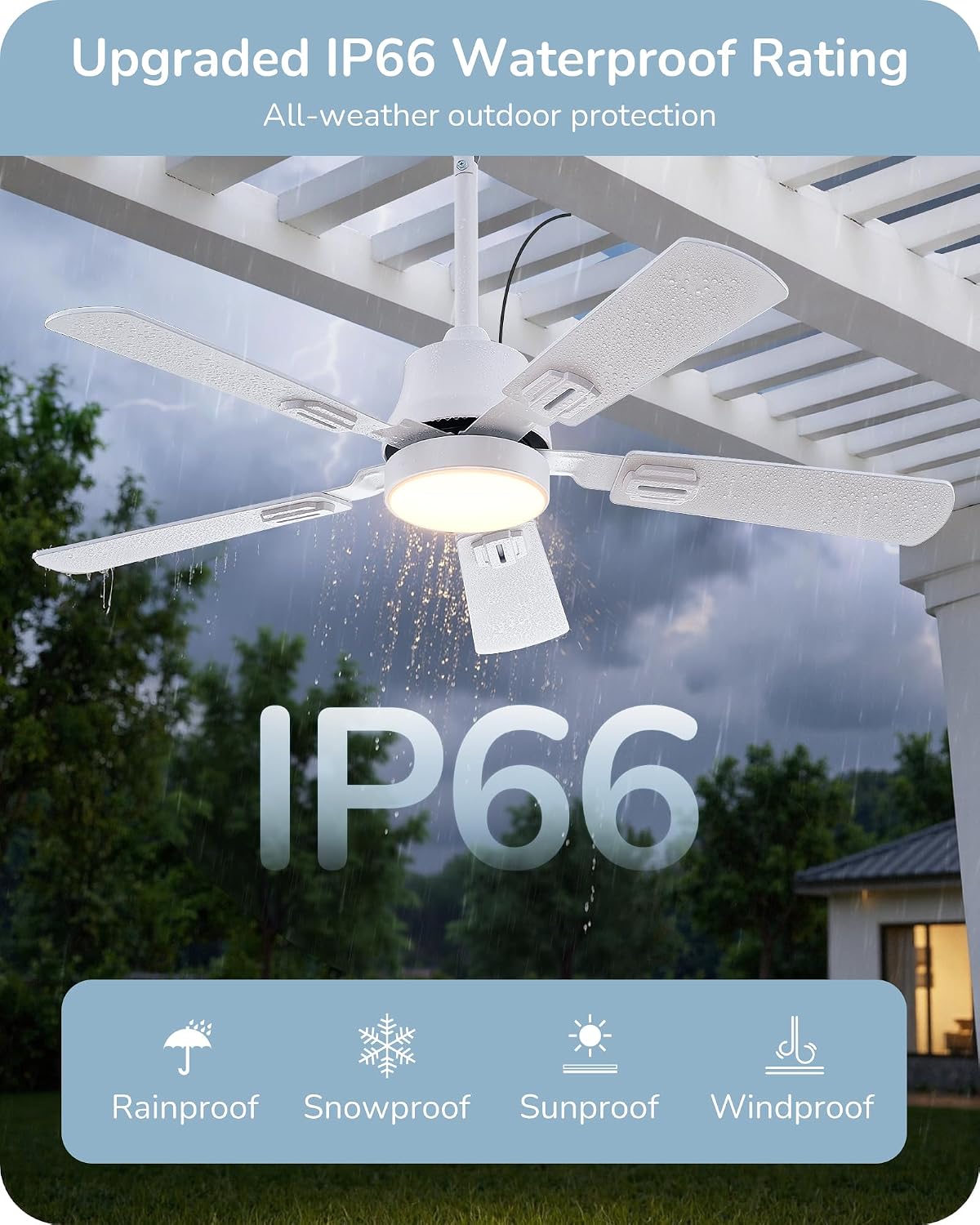 Detalle 2 de EDISHINE Outdoor Ceiling Fan 42-inch