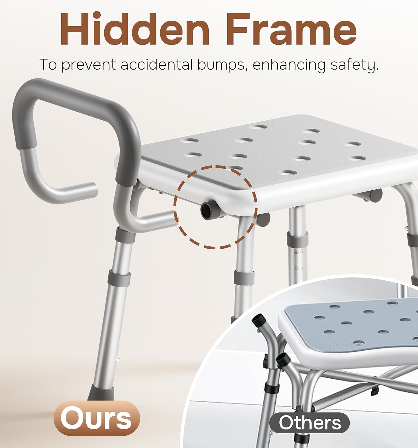 Detalle 2 de SOUNDFUSE Shower Chair with 400 lbs capacity ⚙