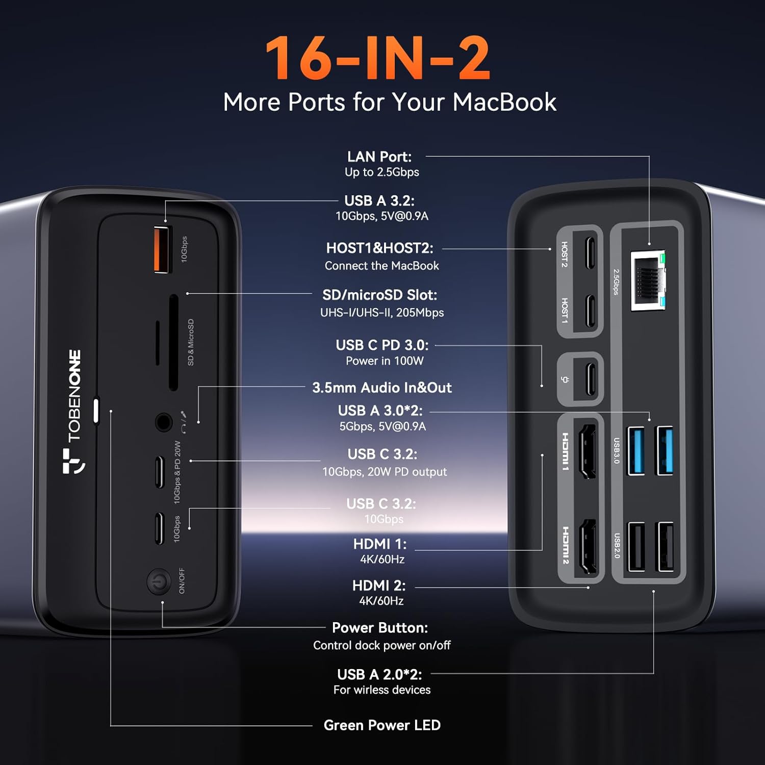 Detalle de TobenONE MacBook Docking Station Dual 4K