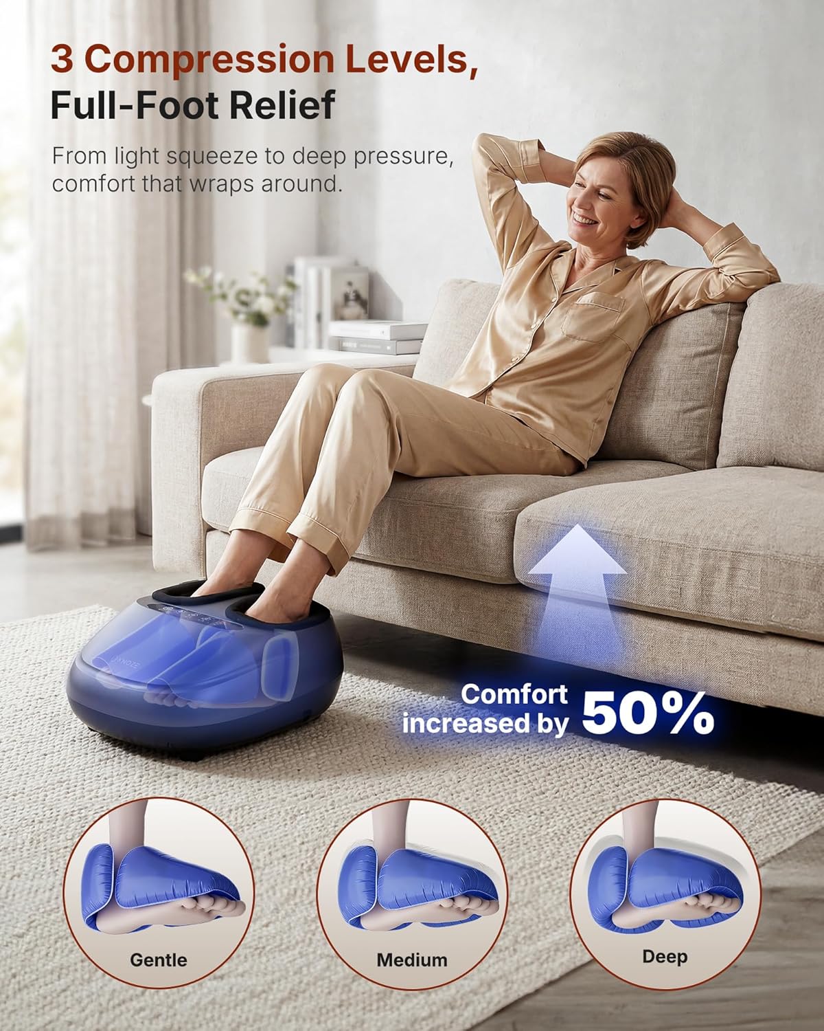 Thumbnail 4 de KNQZE Foot Massager with Heat and Compression