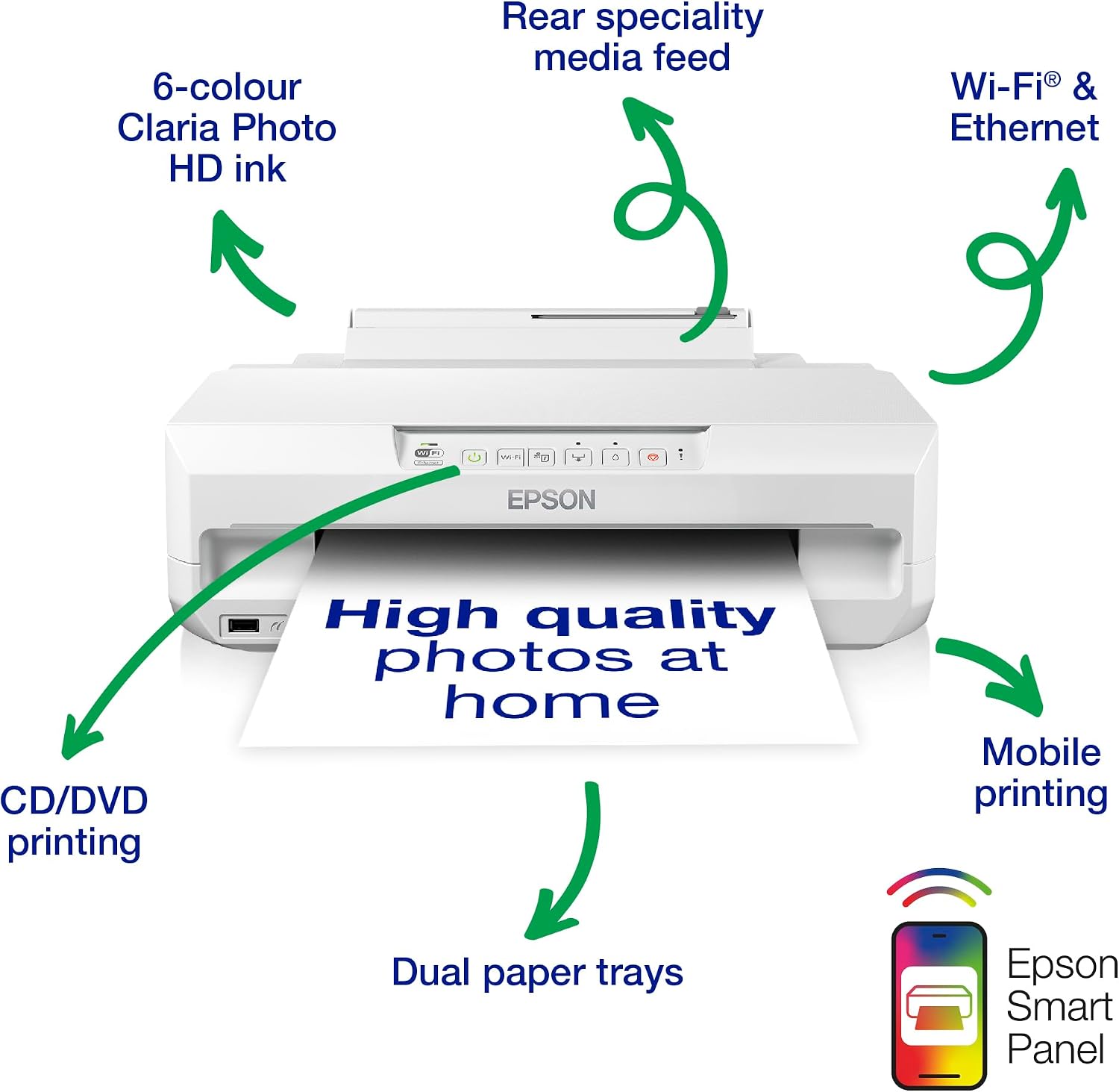 Thumbnail 1 de Epson Expression Photo XP-65 Photo Printer: A practical home photo printer