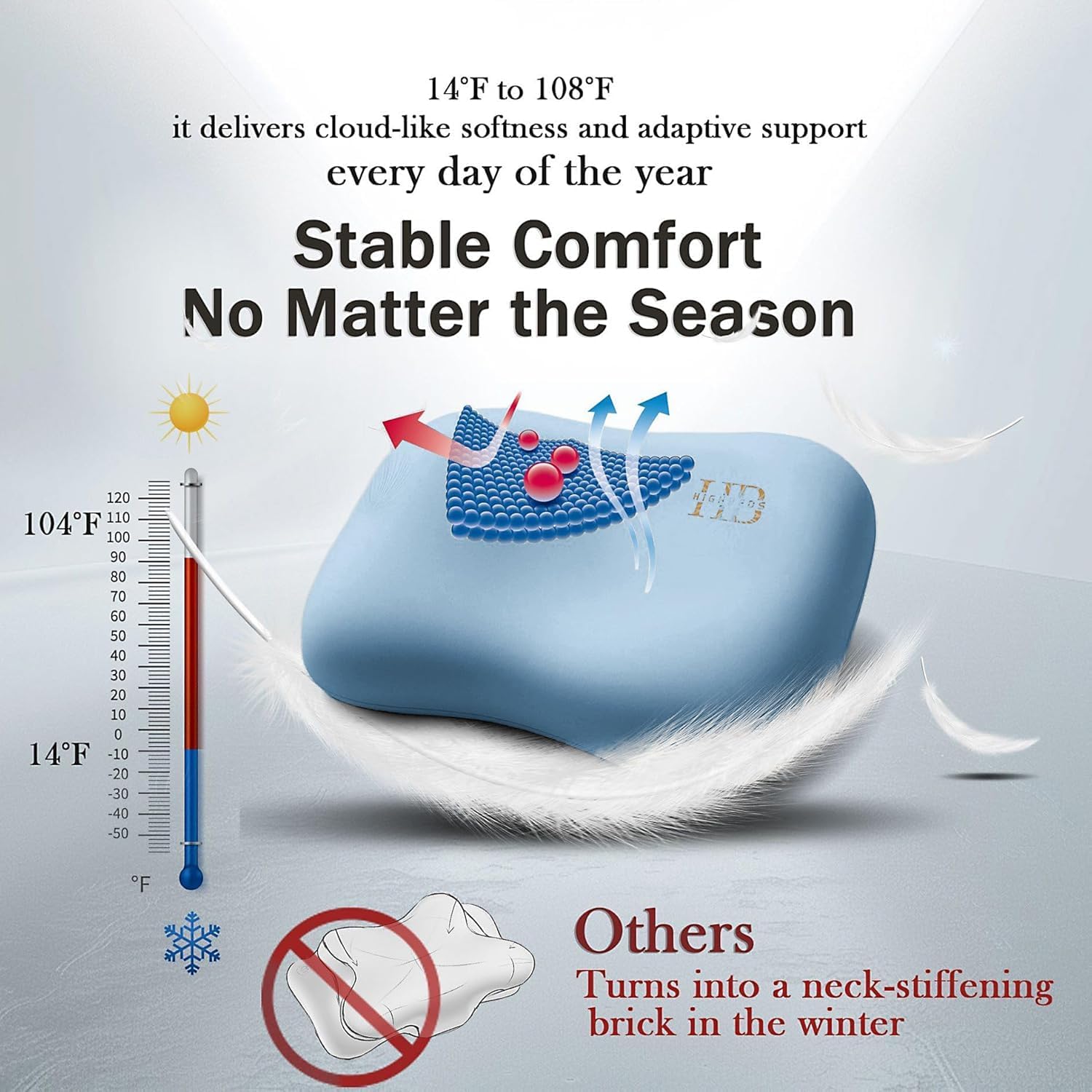 Detalle de HighBeds Cervical Neck Pillow (Memory Foam) with Zipperless Ice Silk Pillowcase
