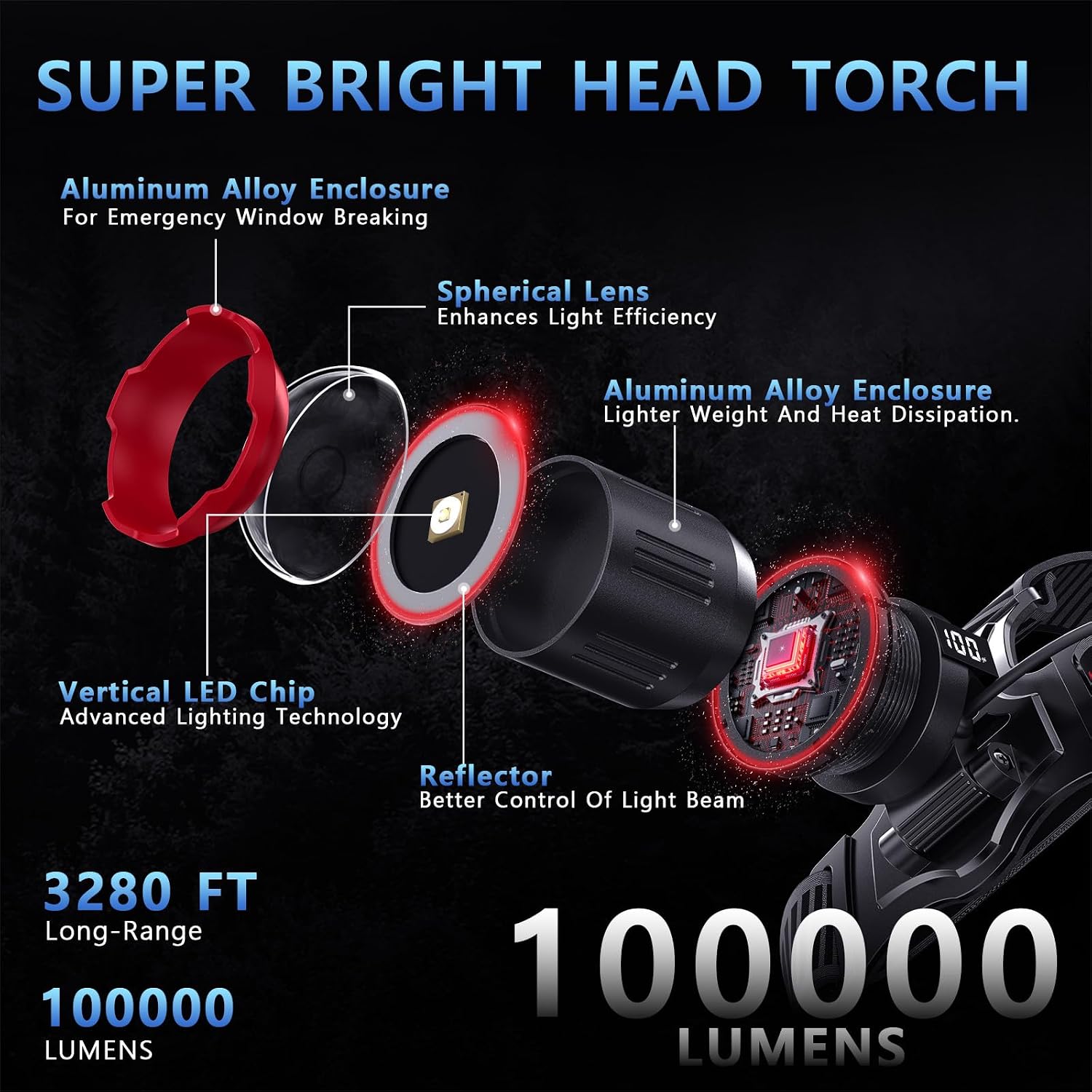 Detalle de ET Super Bright head torch 100000 lumens