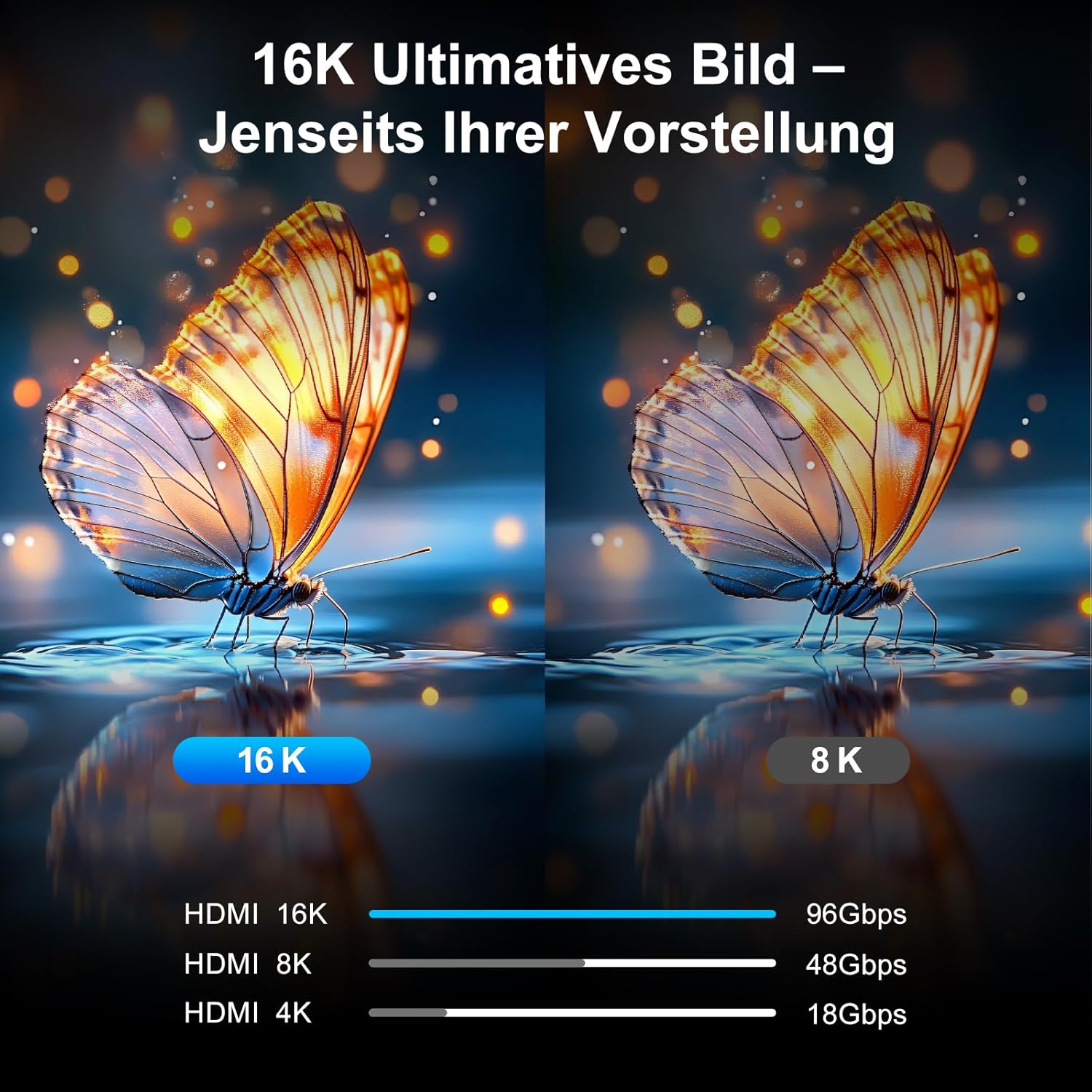 Thumbnail 2 de ZIKNYDO HDMI 2.2 Kabel 3m 96Gbps