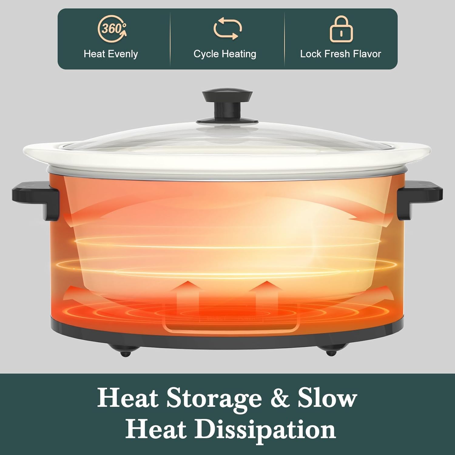 Thumbnail 2 de HOMECOOKIN 8-Quart Programmable Slow Cooker with Timer & Keep Warm (Blue)