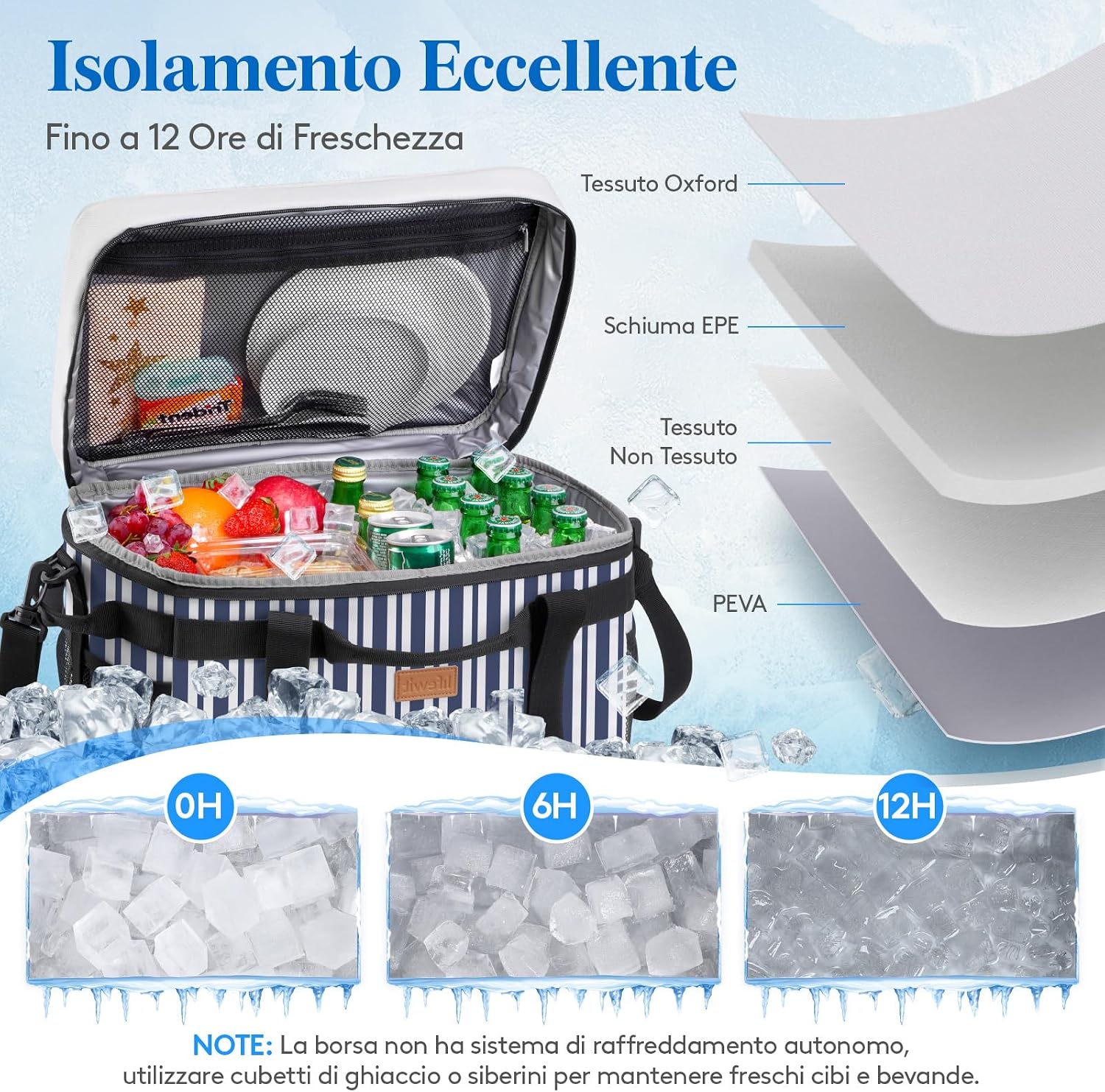Detalle de Lifewit Borsa Termica 30L: grande capacità, versatilità e trasporto affidabile