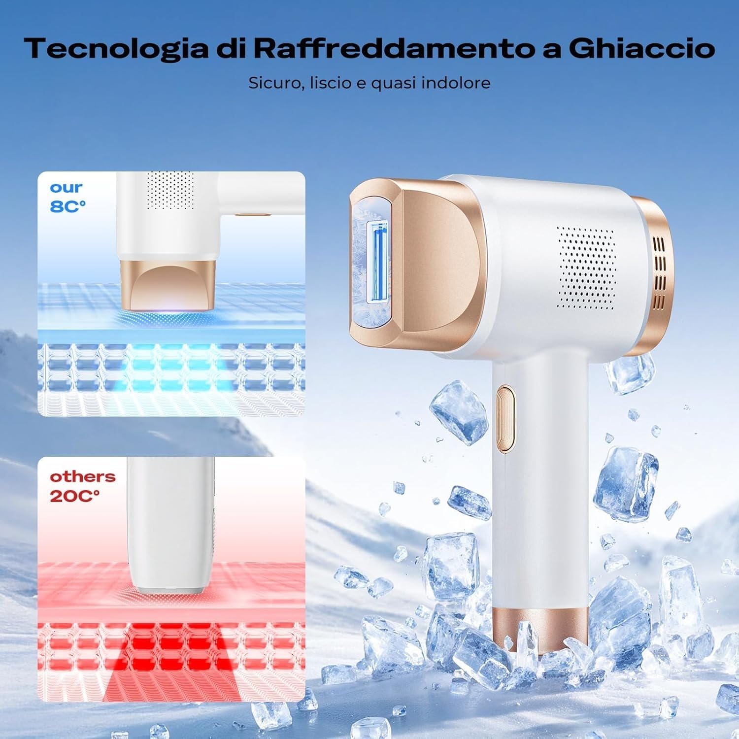 Thumbnail 1 de 21J Epilatore Luce Pulsata con Raffreddamento a Ghiaccio 8°C – Depilazione IPL con Display LCD e Sicurezza a Contatto
