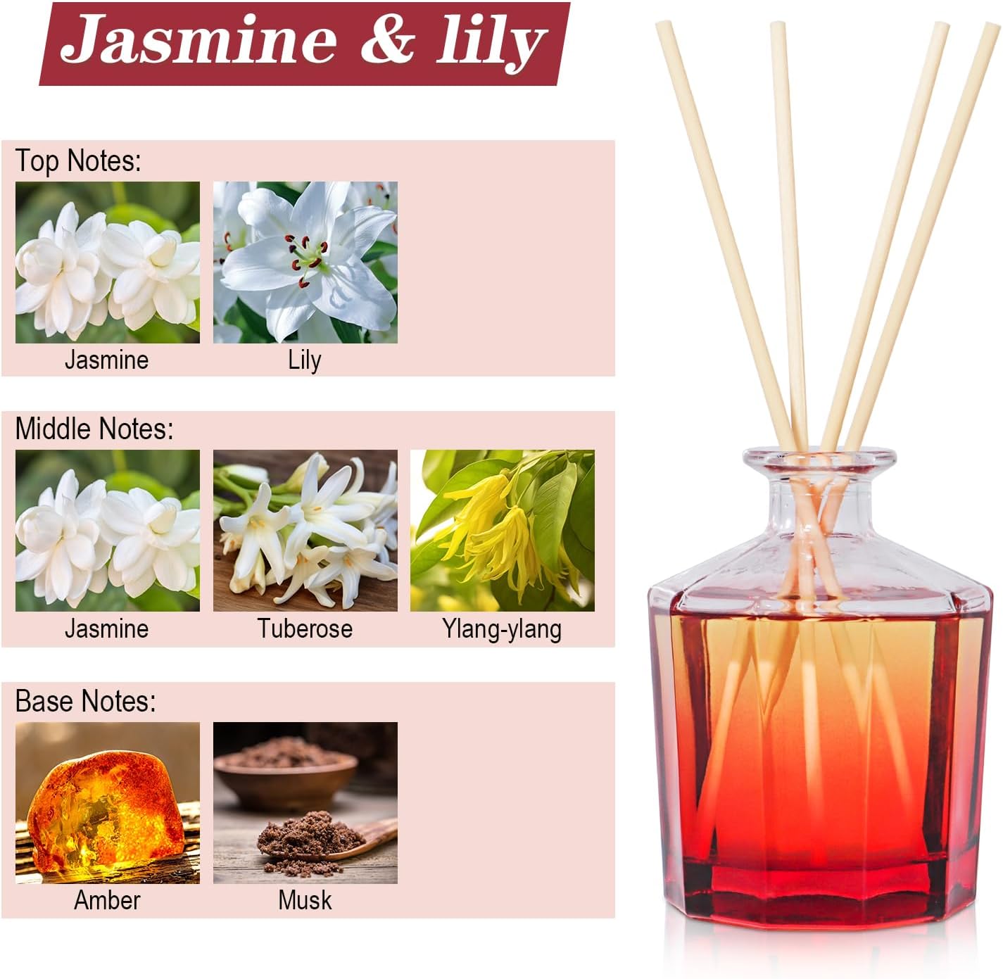 Detalle 2 de L'odeur Vill Difusor Floral 250ml 🌸 Aromatizador de hogar