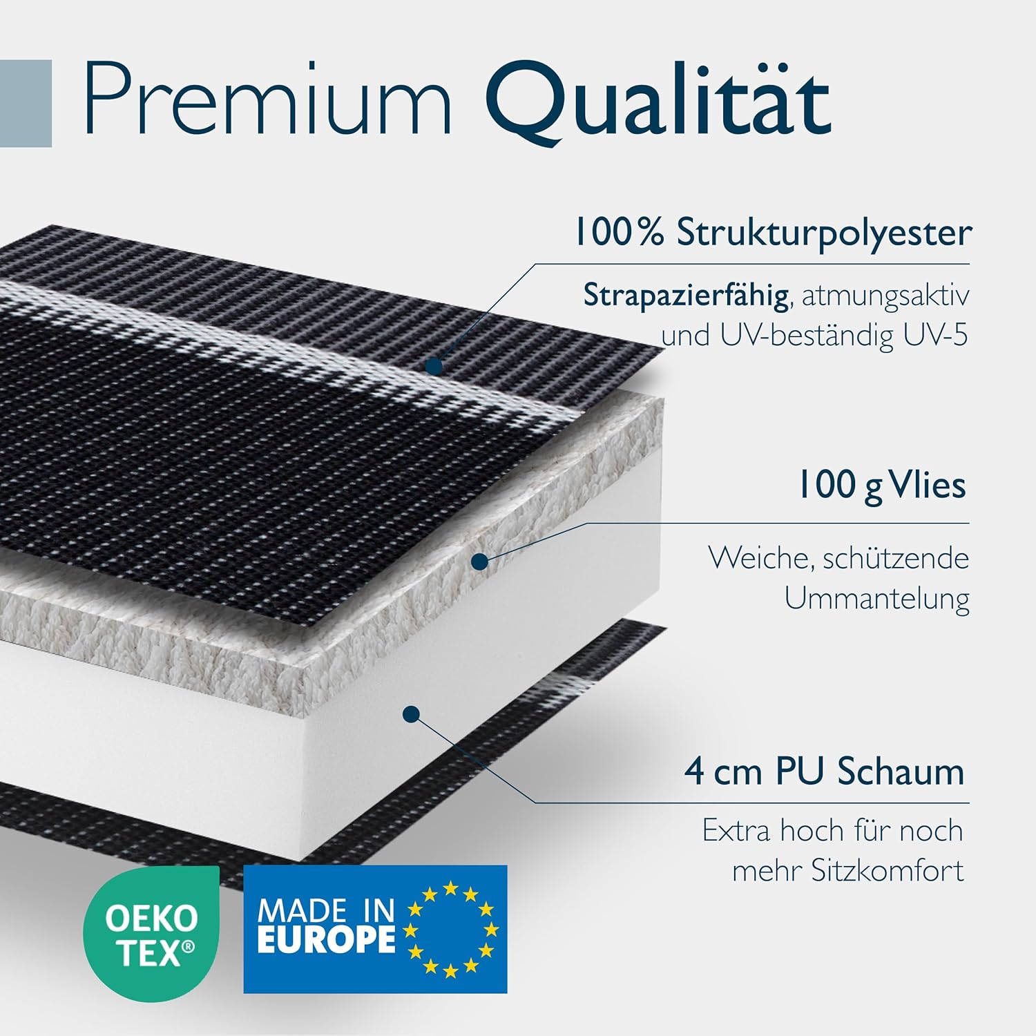 Detalle de Beautissu 2er Set Premium Hochlehner Auflagen – 120x50 cm, 8 cm dick, Kopfpolster, rutschfest, UV-beständig, Anthrazit gestreift