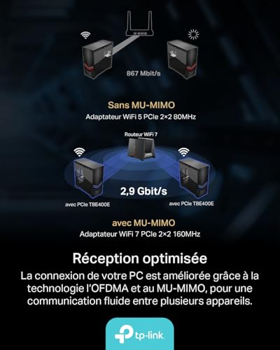 Thumbnail 9 de TP-Link Archer TBE400E Tarjeta WiFi 6.5 Gbps