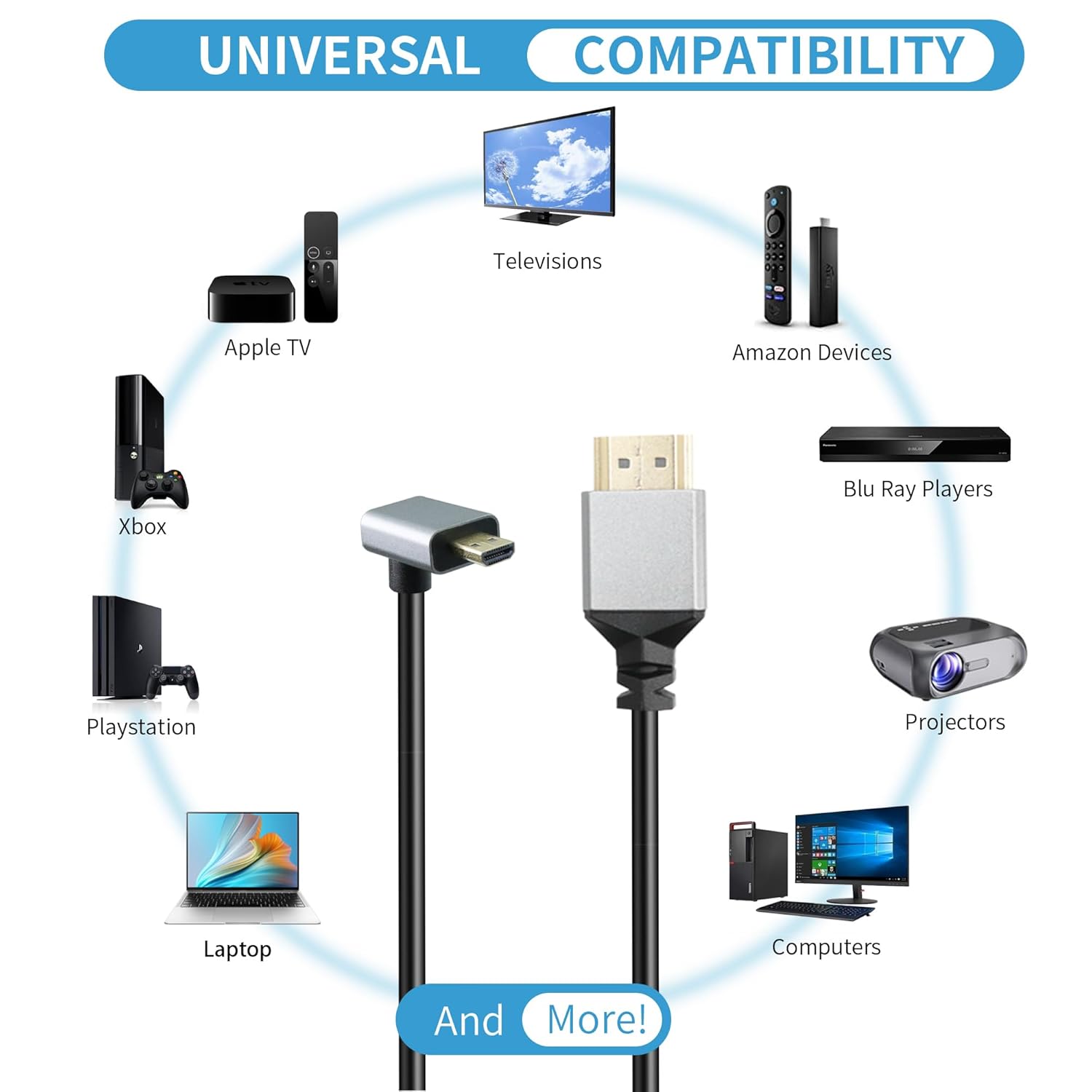 Thumbnail 4 de RIIEYOCA Micro HDMI to HDMI 4K@60Hz 1.5m cable