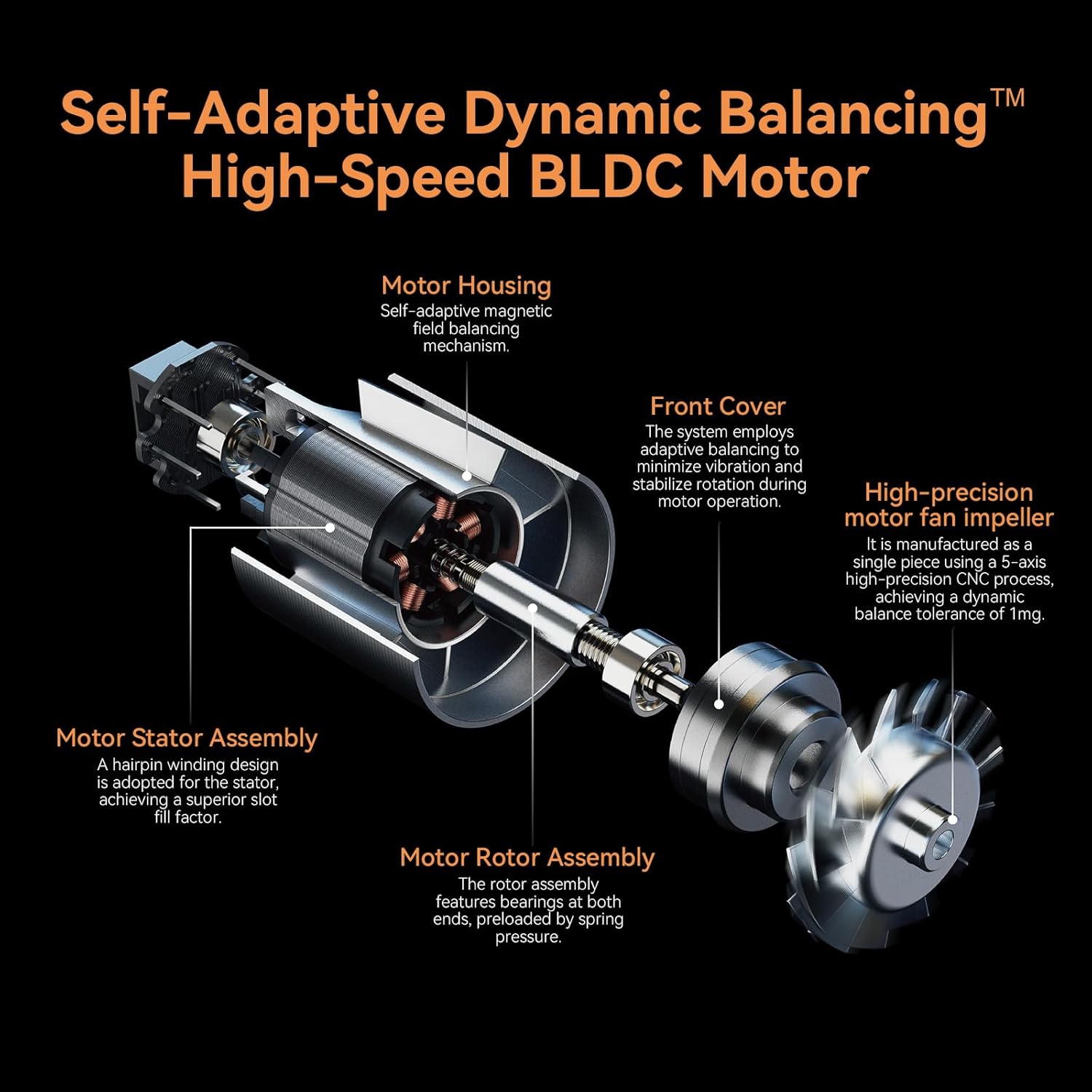 Detalle de Hair Dryer with Lifetime Warranty: High-Speed Ionic Pro Dryer for Fast Drying and Quiet Travel