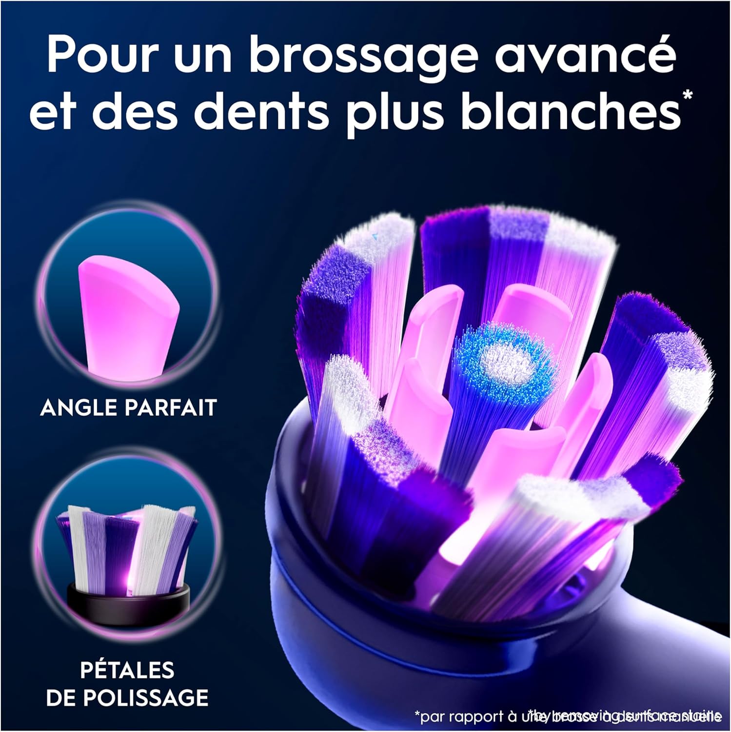 Thumbnail 2 de Oral-B Radiant White : lot de 8 brossettes de rechange pour brosses électriques Oral-B iO