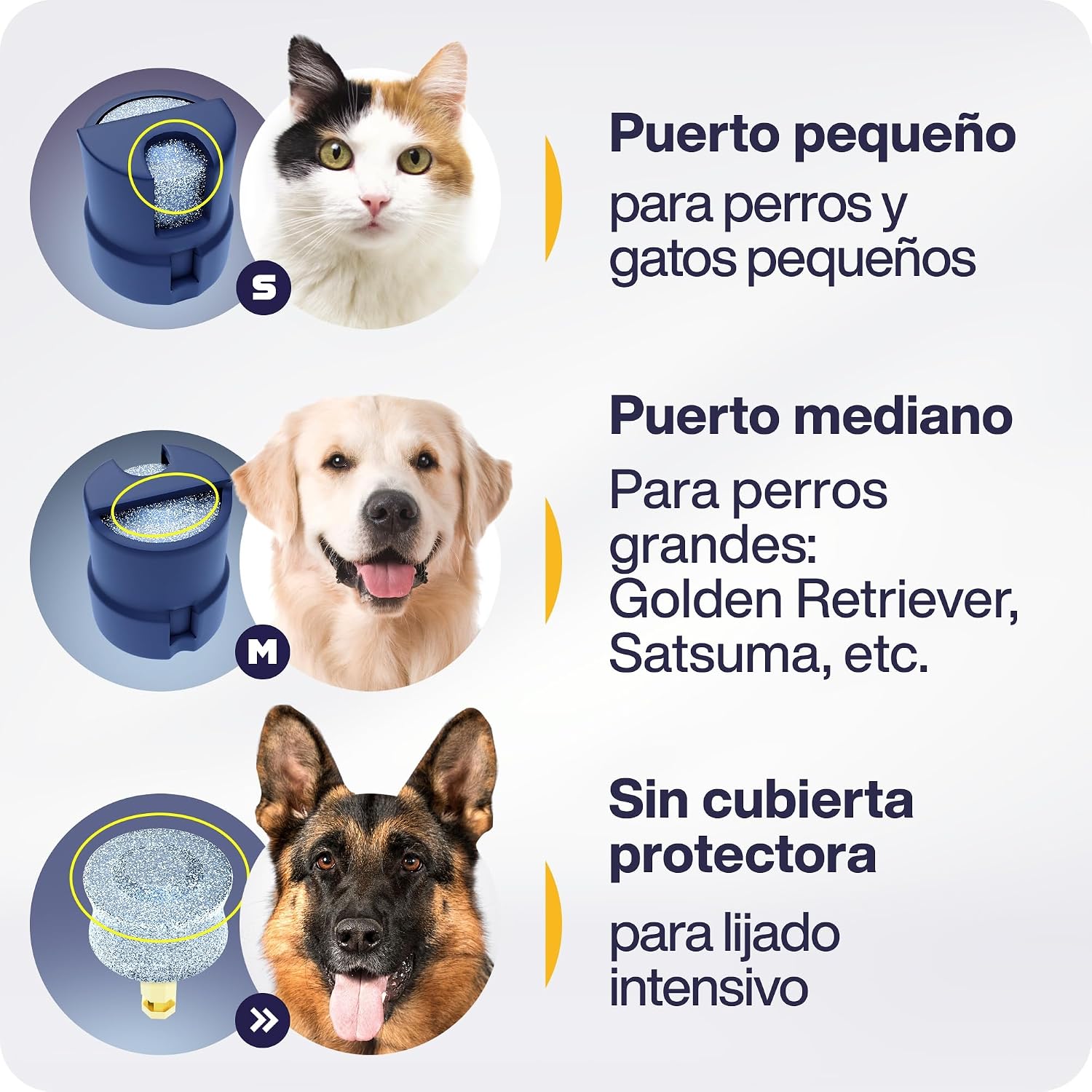 Detalle de PETPROVED Lima Uñas Eléctrico para Mascotas: Cortauñas con 2 velocidades, 3 puertos y cabeza de diamante