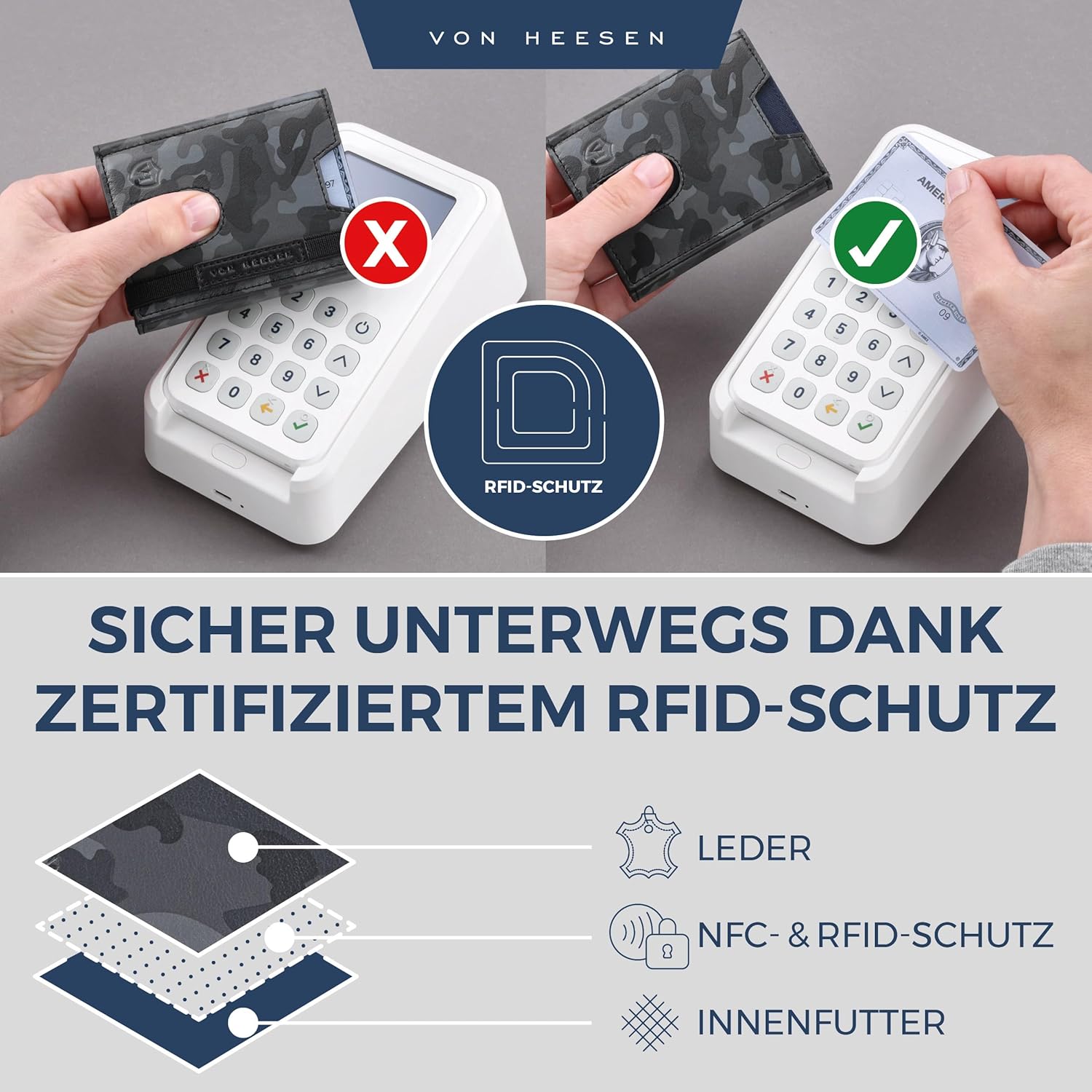 Thumbnail 2 de VON HEESEN Slim Wallet mit XL Münzfach & RFID-Schutz – echtes Nappa Leder Kartenetui im Camouflage-Design