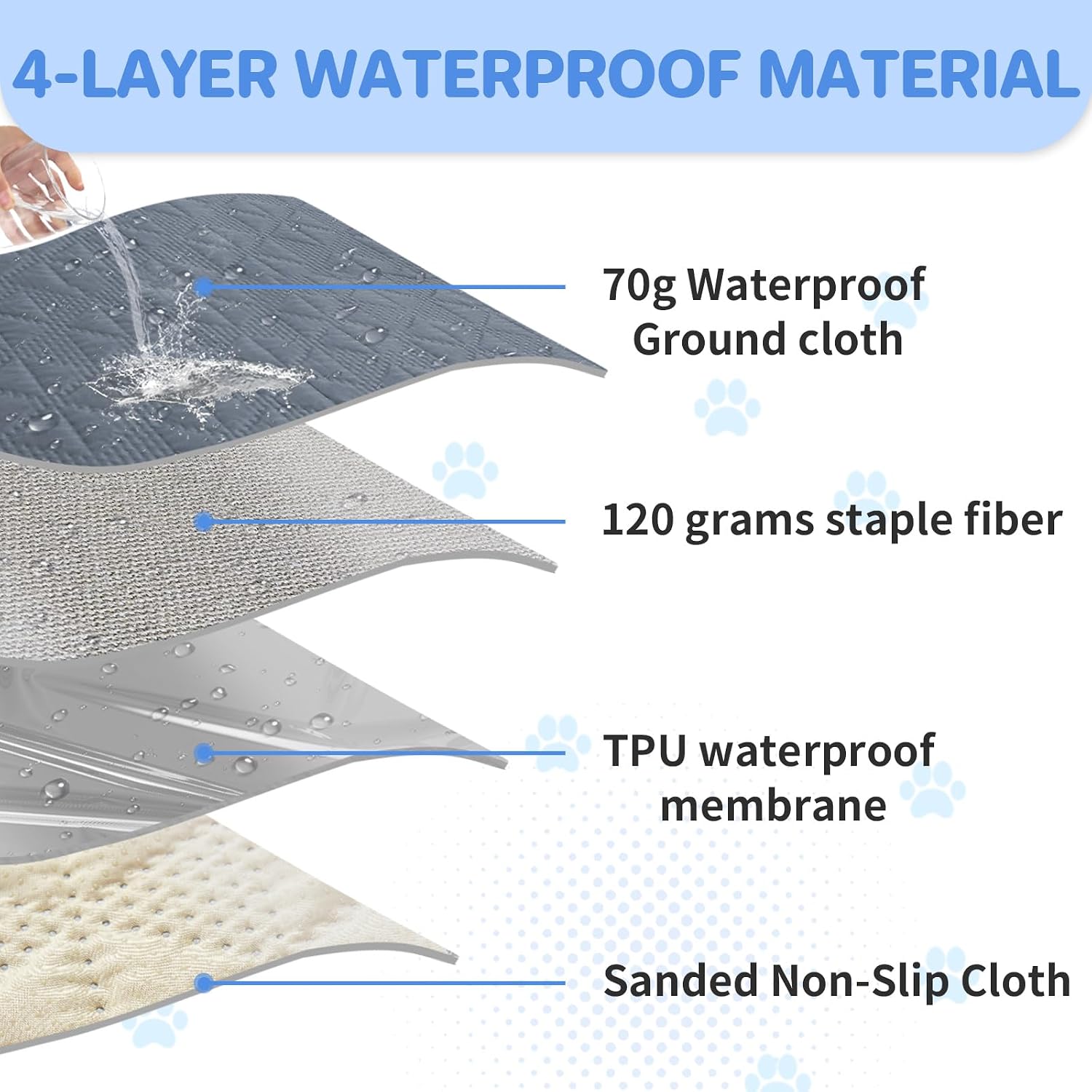 Thumbnail 5 de Taiyang Funda para sofá impermeable 76-180 cm