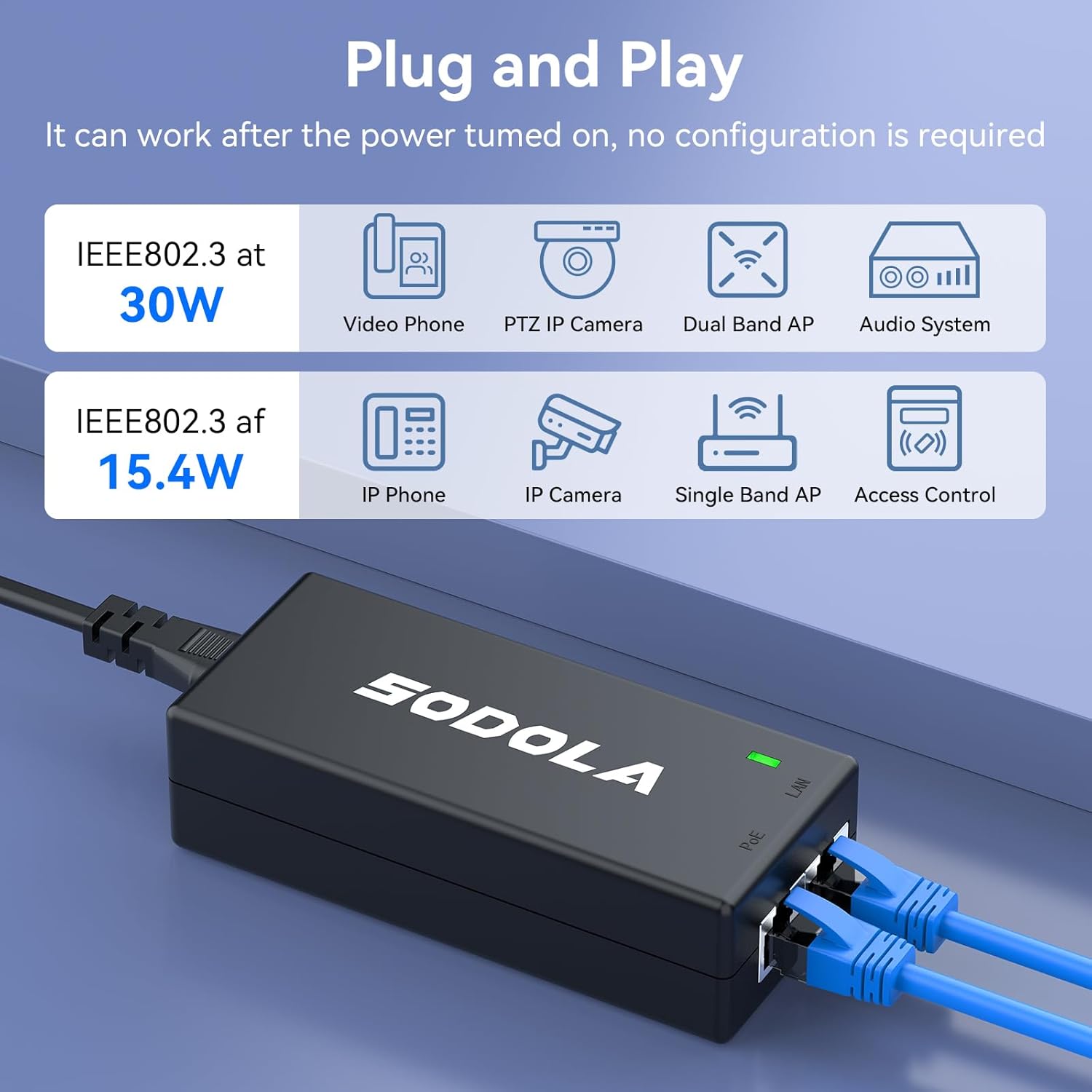 Detalle de Sodola 2.5G PoE Injector (IEEE 802.3af/at): Non-PoE to PoE, 30W, 2.5G, Plug & Play
