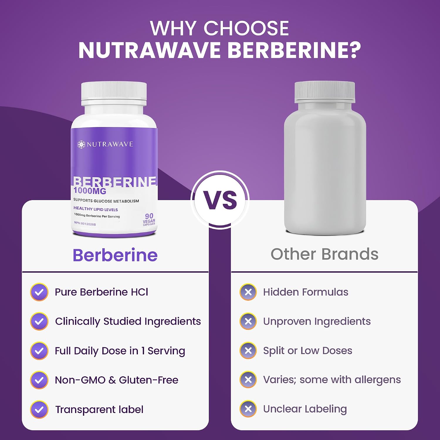 Thumbnail 2 de Nutra Wave PURE Berberine Capsules, 1,000 mg per Serving, 90 Count