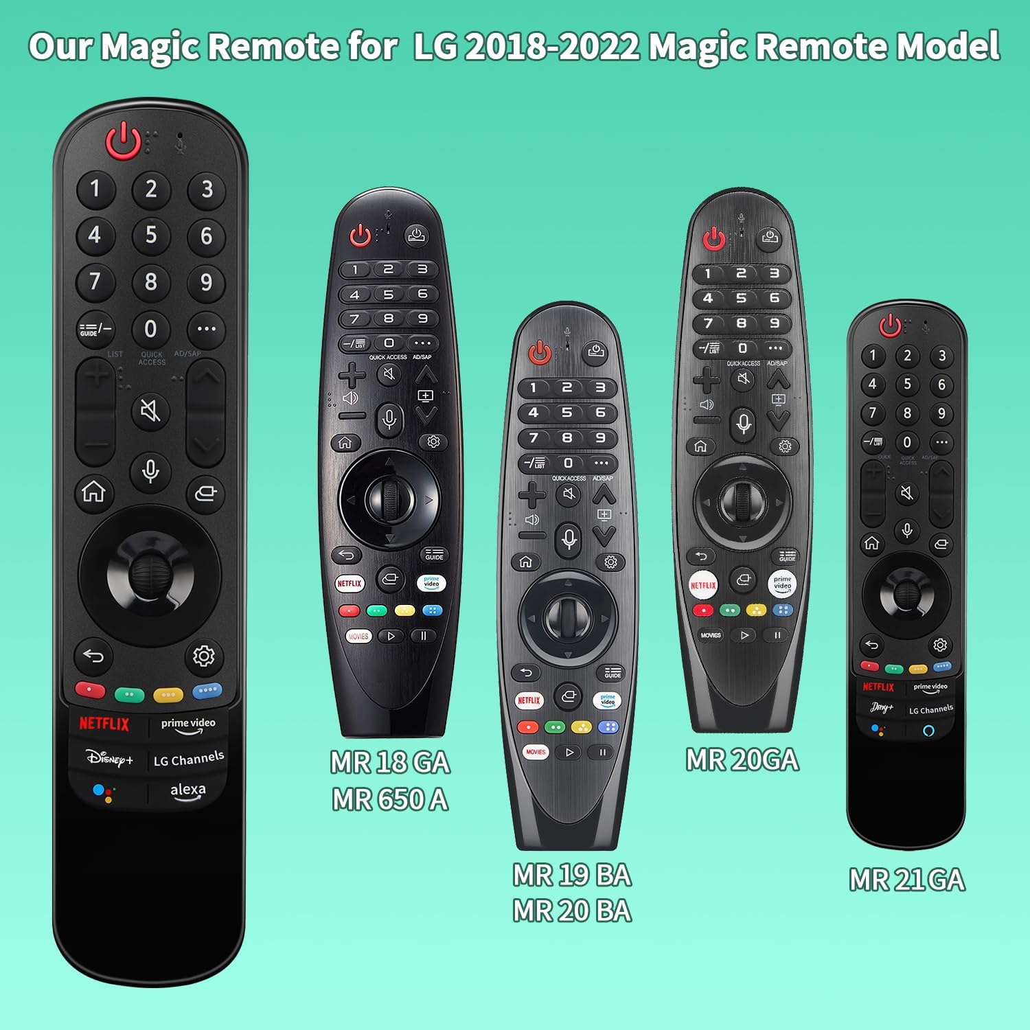 Detalle 2 de Gvirtue MR22GN Voice Remote for LG TVs with Pointer and Voice Control