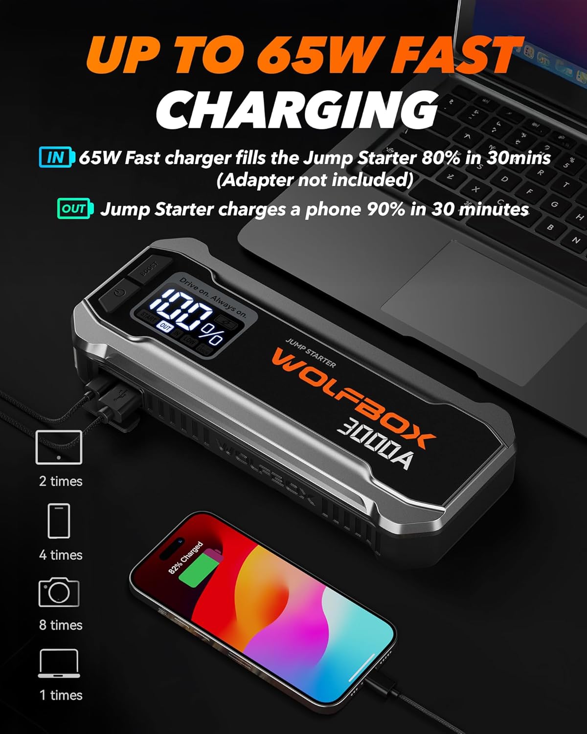 Thumbnail 2 de WolfBox Arrancador 3000A 12V