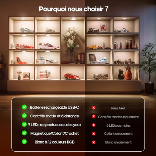 Detalle de GOODEA.fun - 2 Pack Lampe LED Rechargeable RGB sous meuble sans fil (Puck Lights)