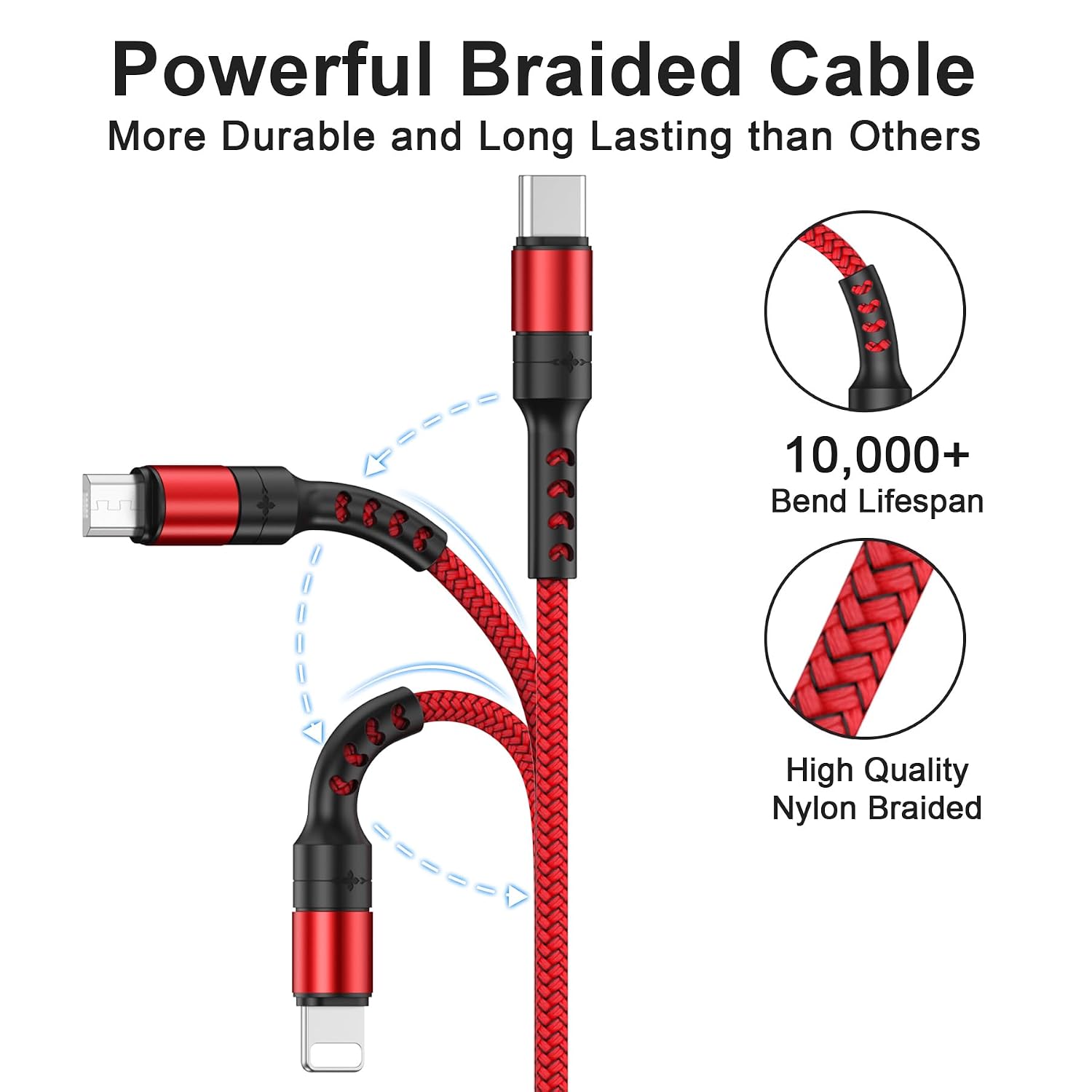 Thumbnail 4 de RAVIAD Multi USB Kabel 1,2 m