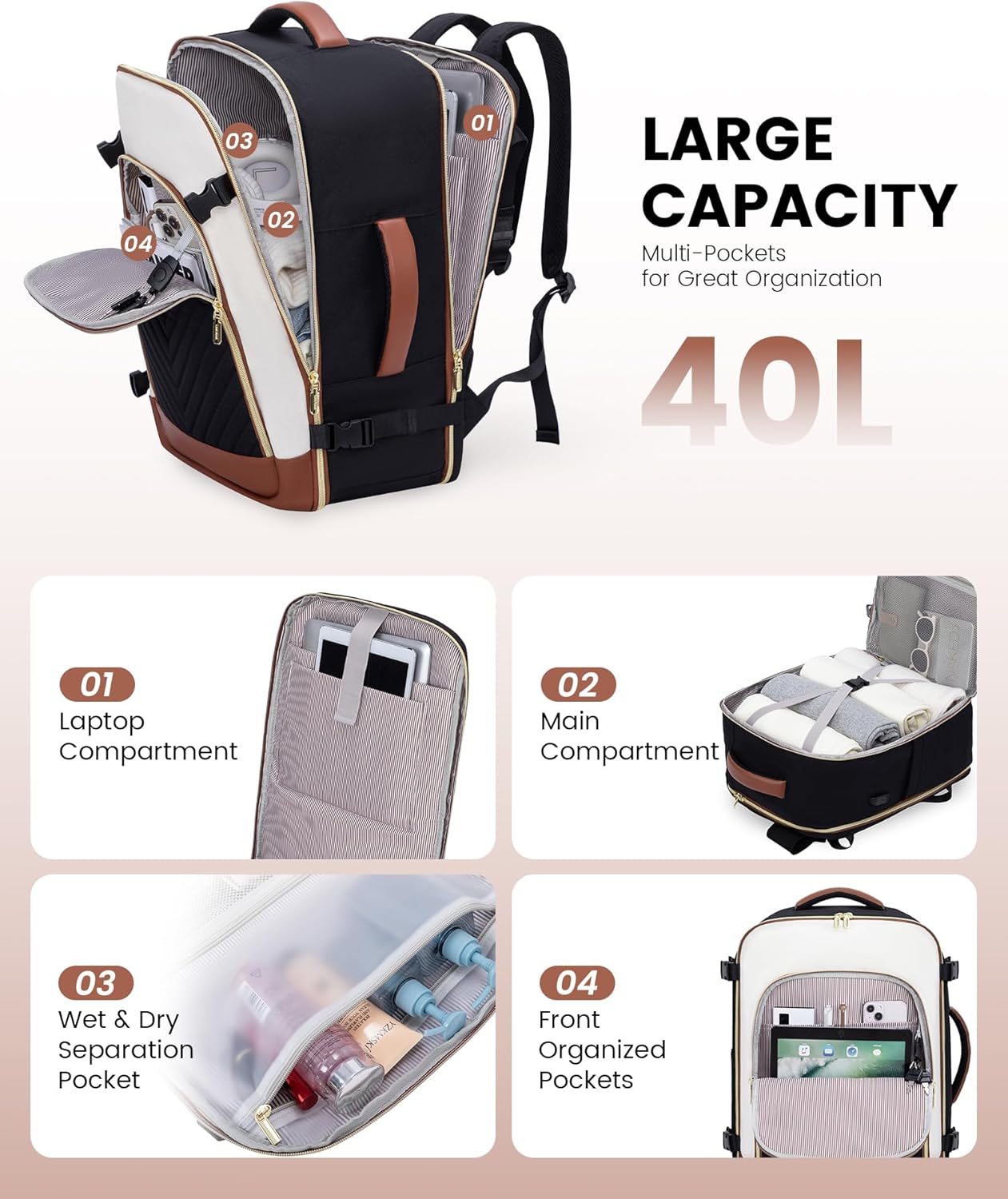 Detalle de LOVEVOOK Handgepäck-Rucksack 40L mit Laptopfach (bis 17,3") – Damen-Reiserucksack für Cabin Luggage