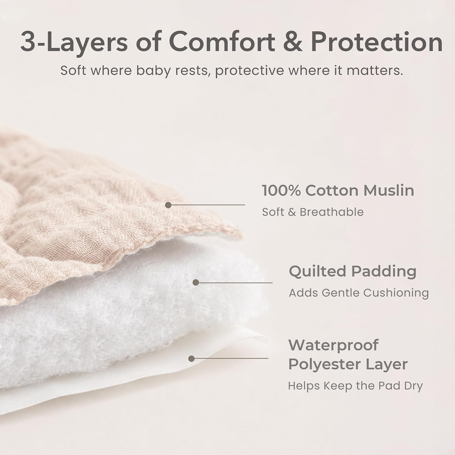 Detalle de Konssy Quilted Muslin Changing Pad Cover 32 x 16 Inches