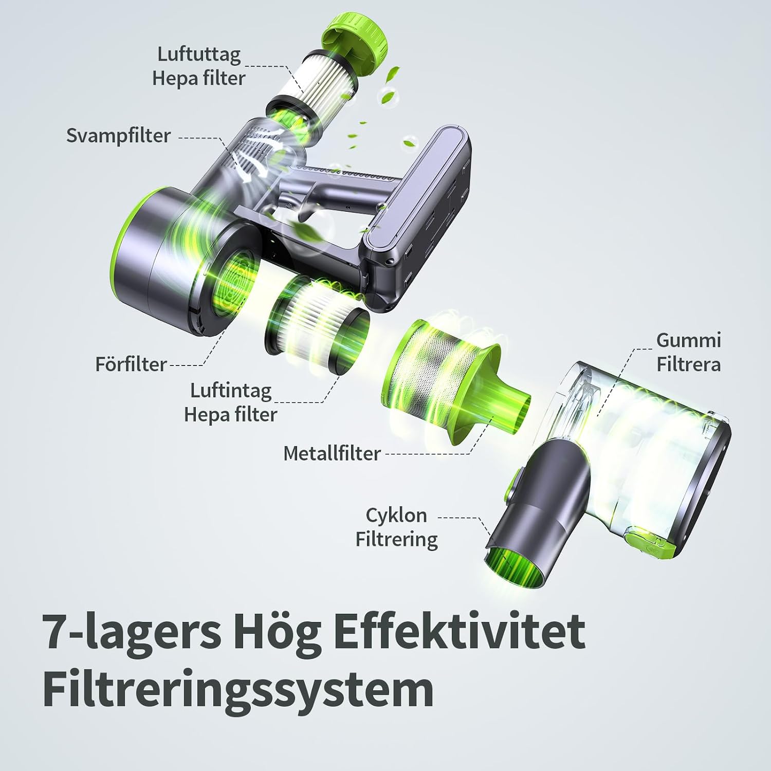 Detalle 1 de kalado KCV600 sladdlös skaftdammsugare, 480 W, 33 kPa och LED-display