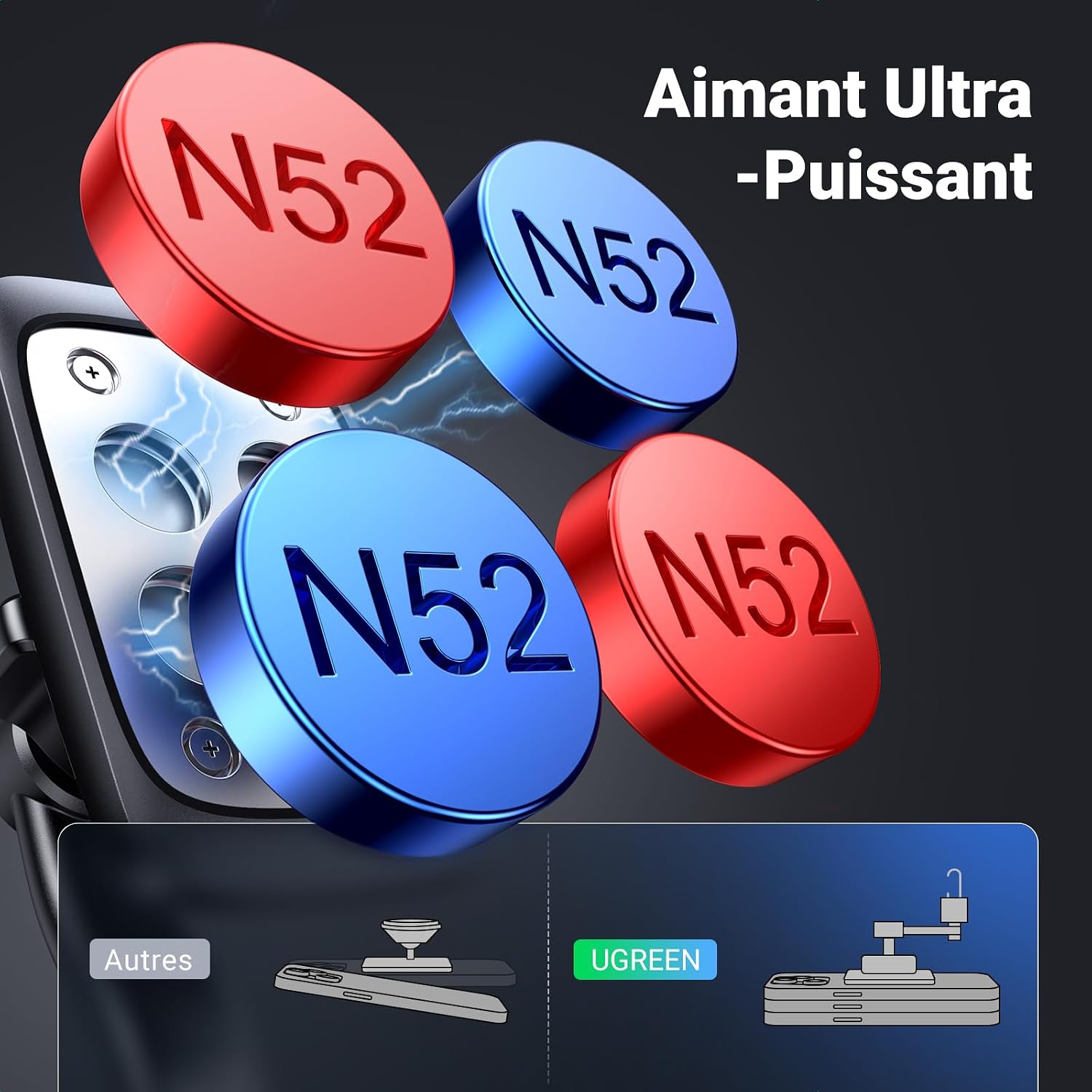 Thumbnail 3 de UGREEN Support MagSafe voiture pour iPhone 17 Pro Max